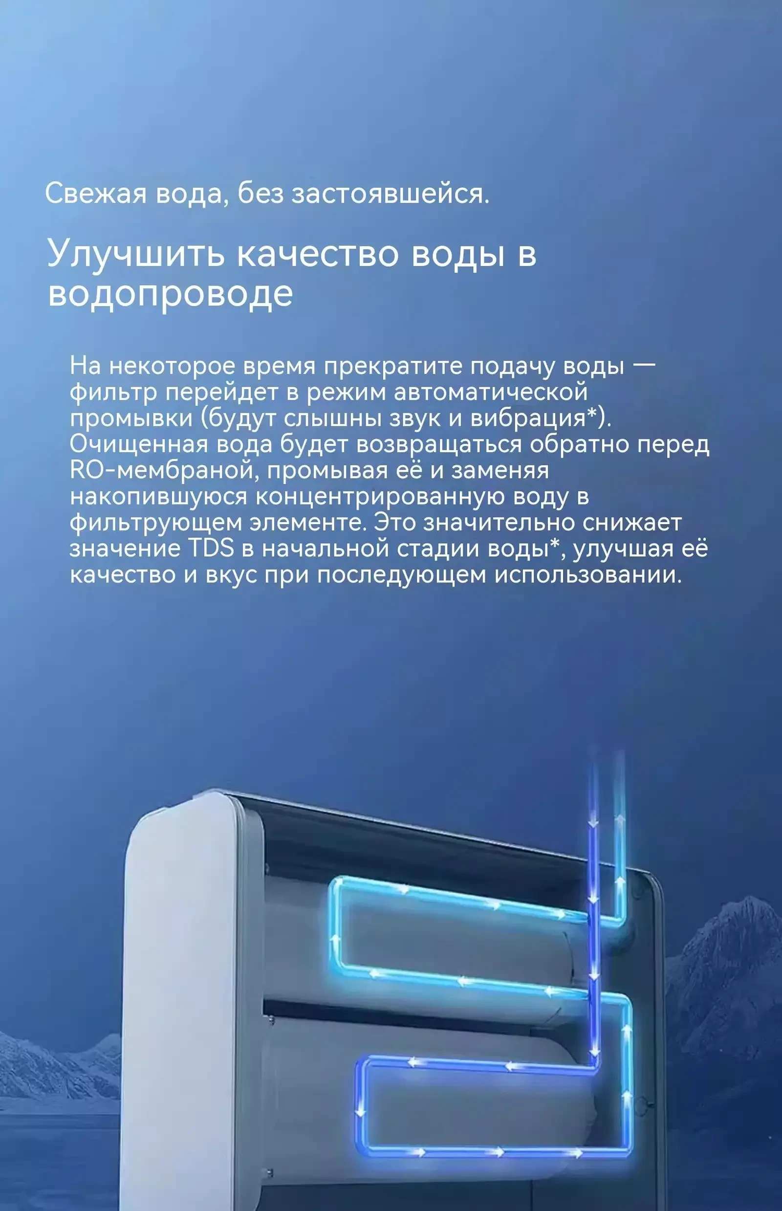 Очиститель воды Xiaomi Mijia Water Purifier 1000G
