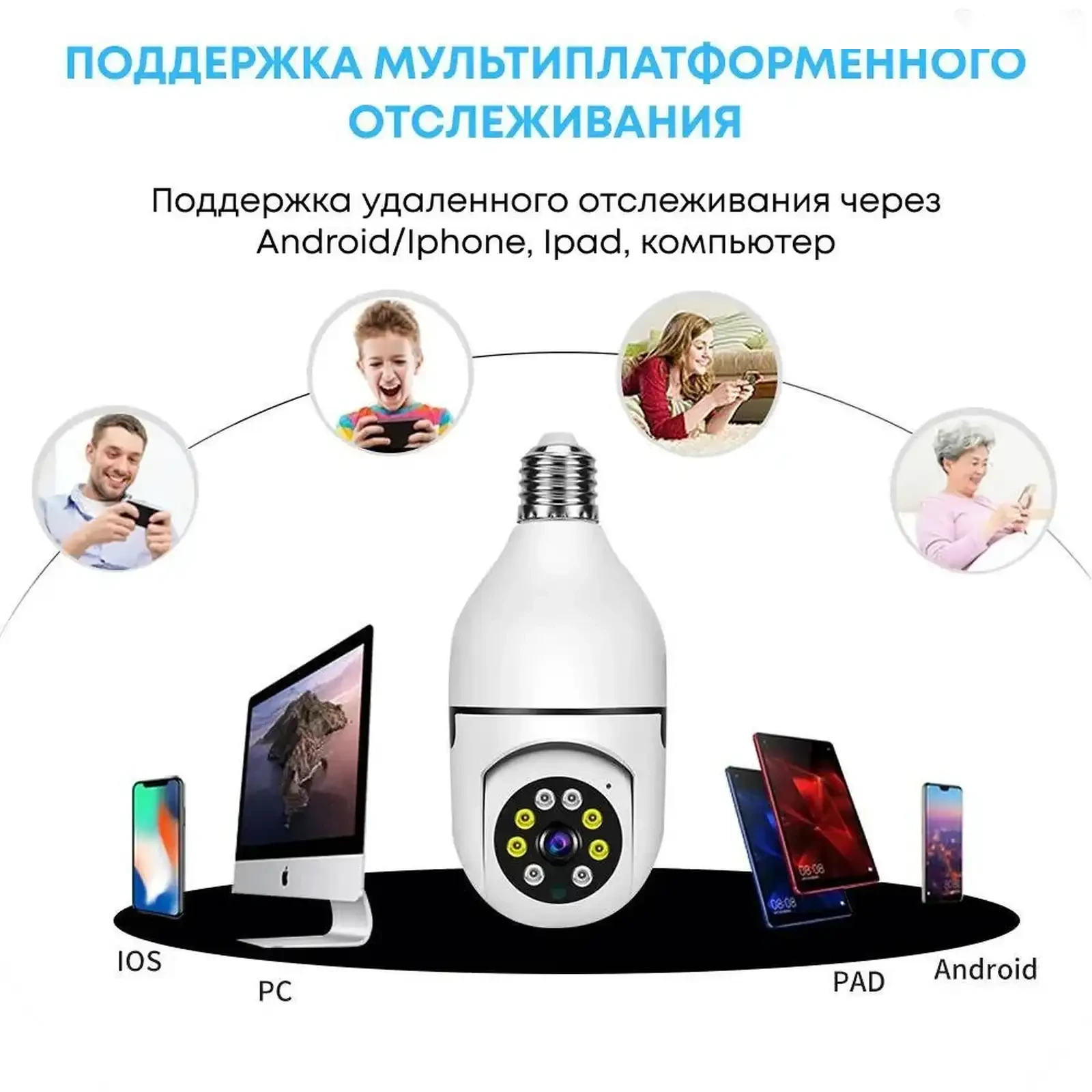Умная камера WiFi, 4МП