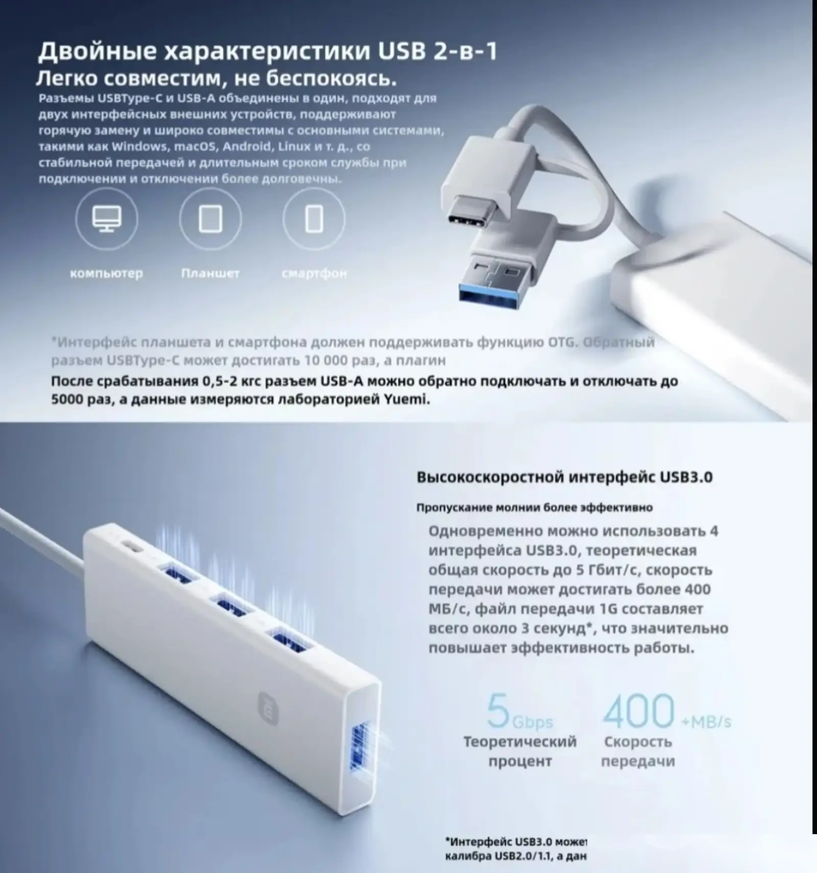 Разветвитель-сплиттер Xiaomi 15W four-in-one Dual-Head Splitter