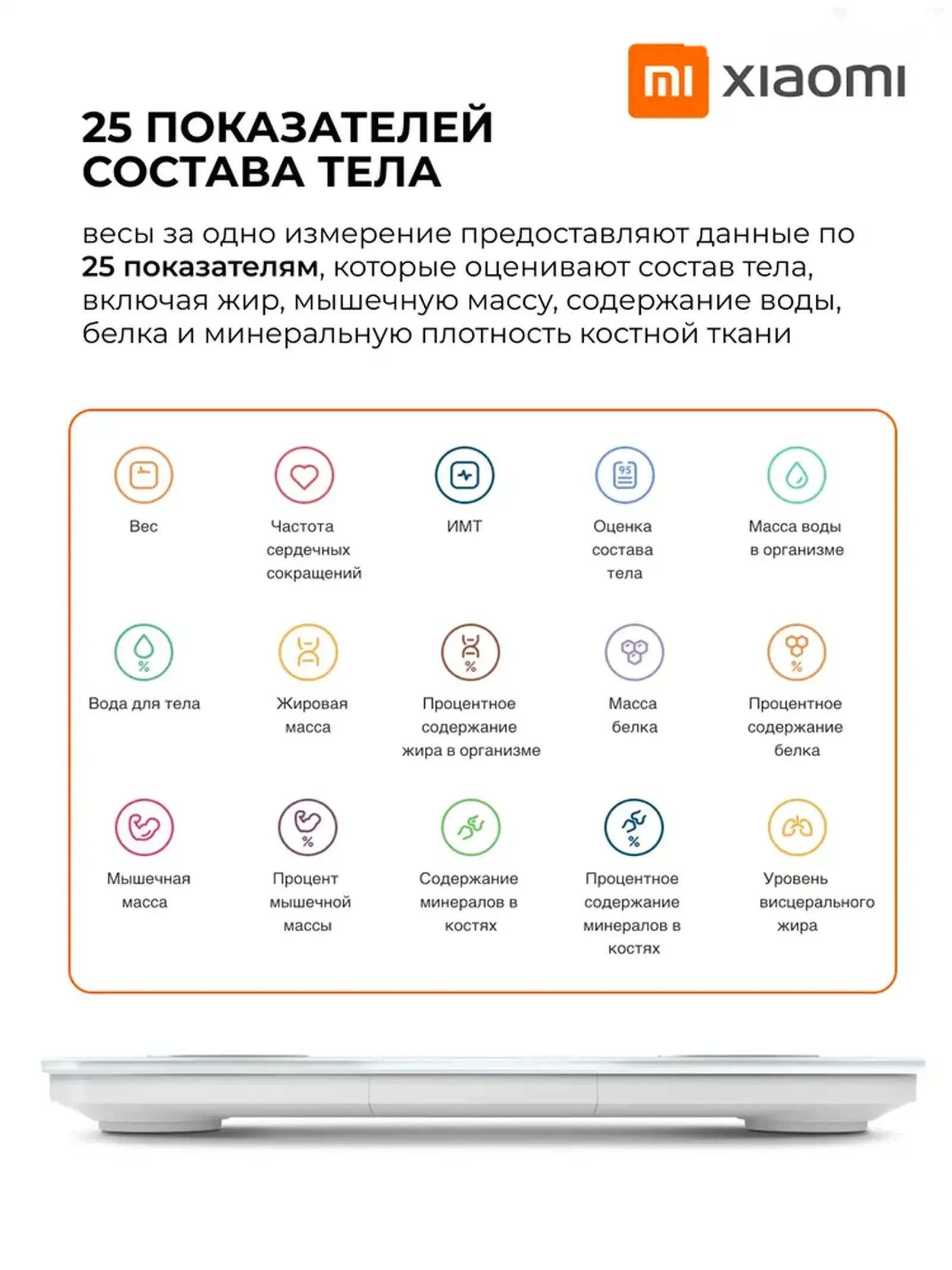 Умные весы Xiaomi Body Composition Scale S400 — фото 3
