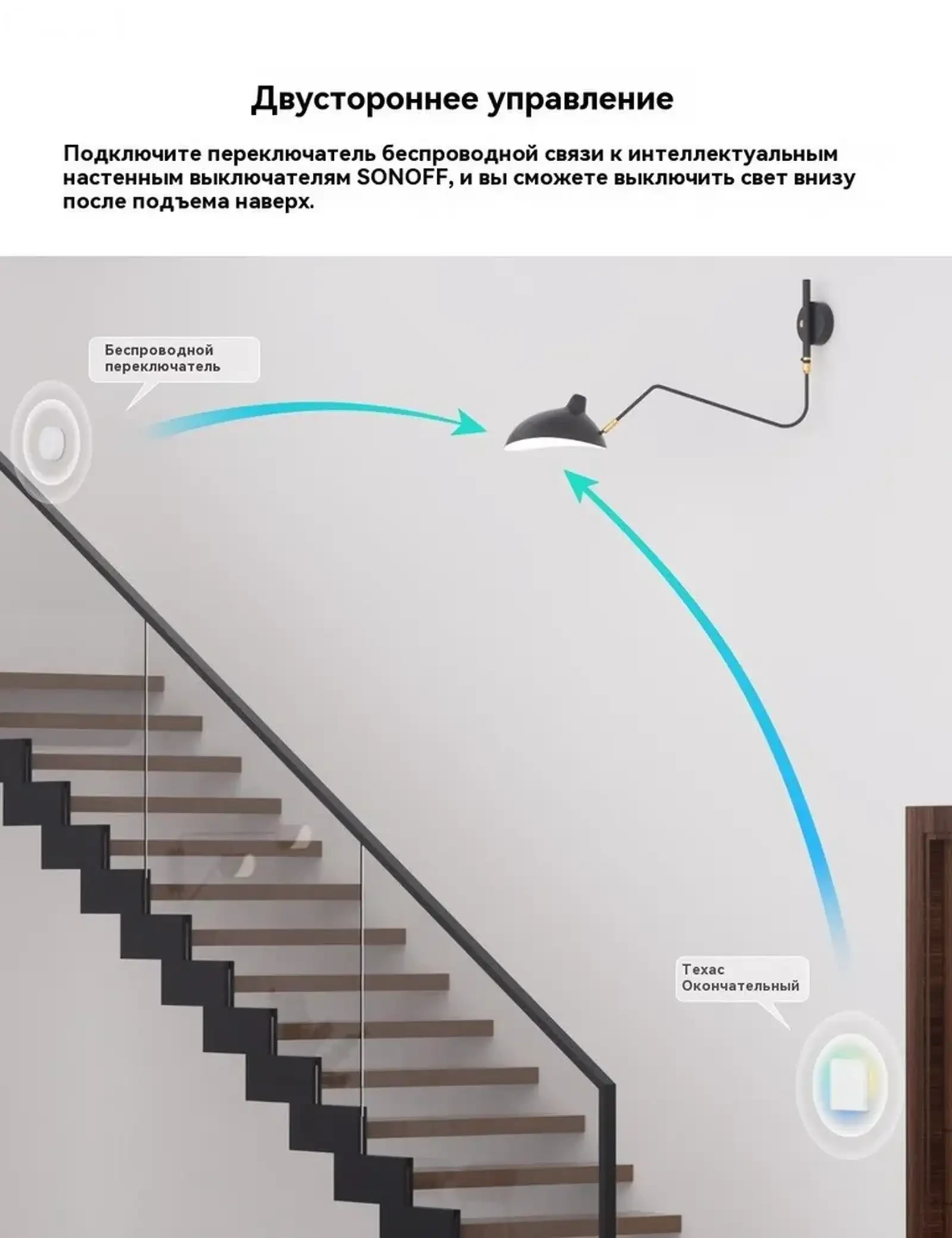 Беспроводная кнопка Sonoff SNZB-01P - Zigbee