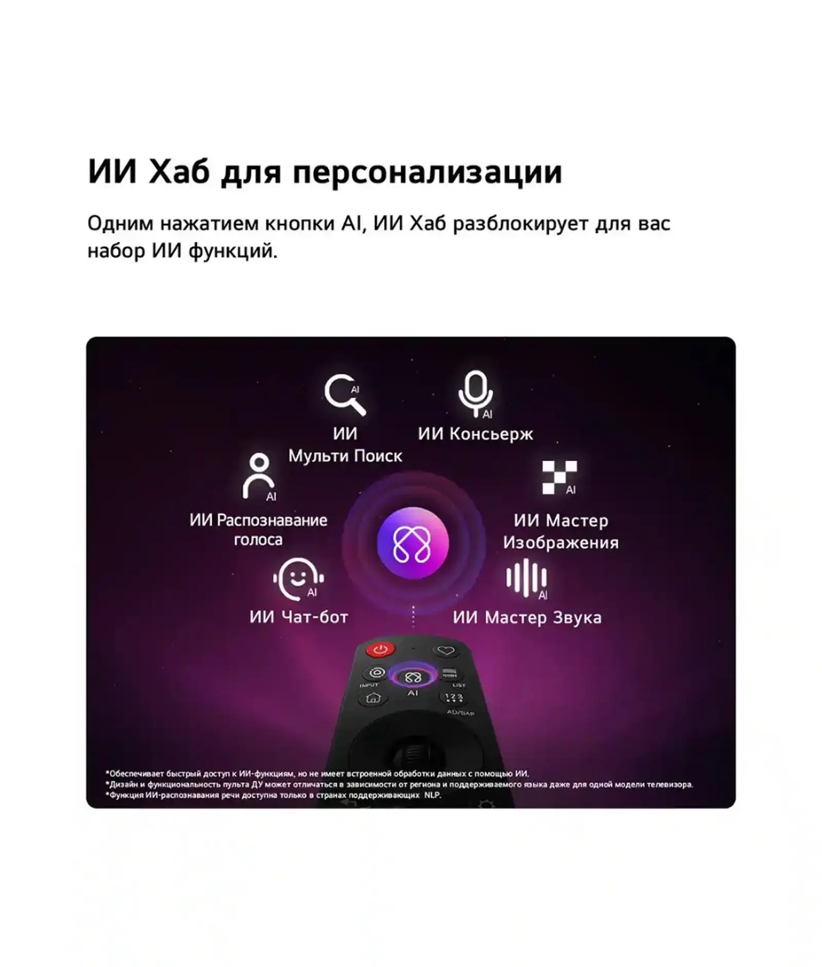 Телевизор LG OLED83C6RLA — фото 8