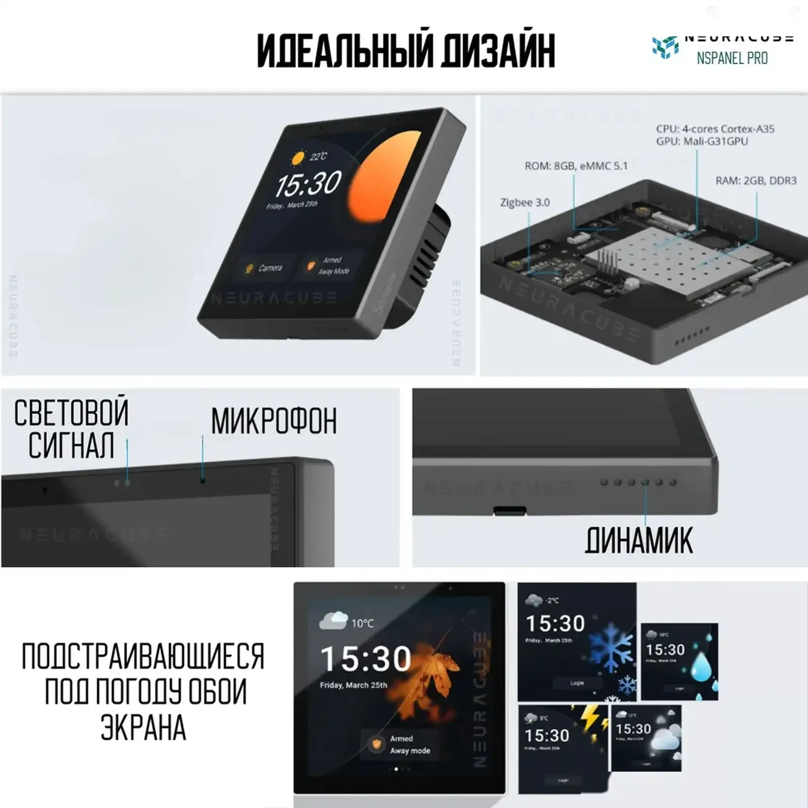 Смарт панель Sonoff NSPanel PRO