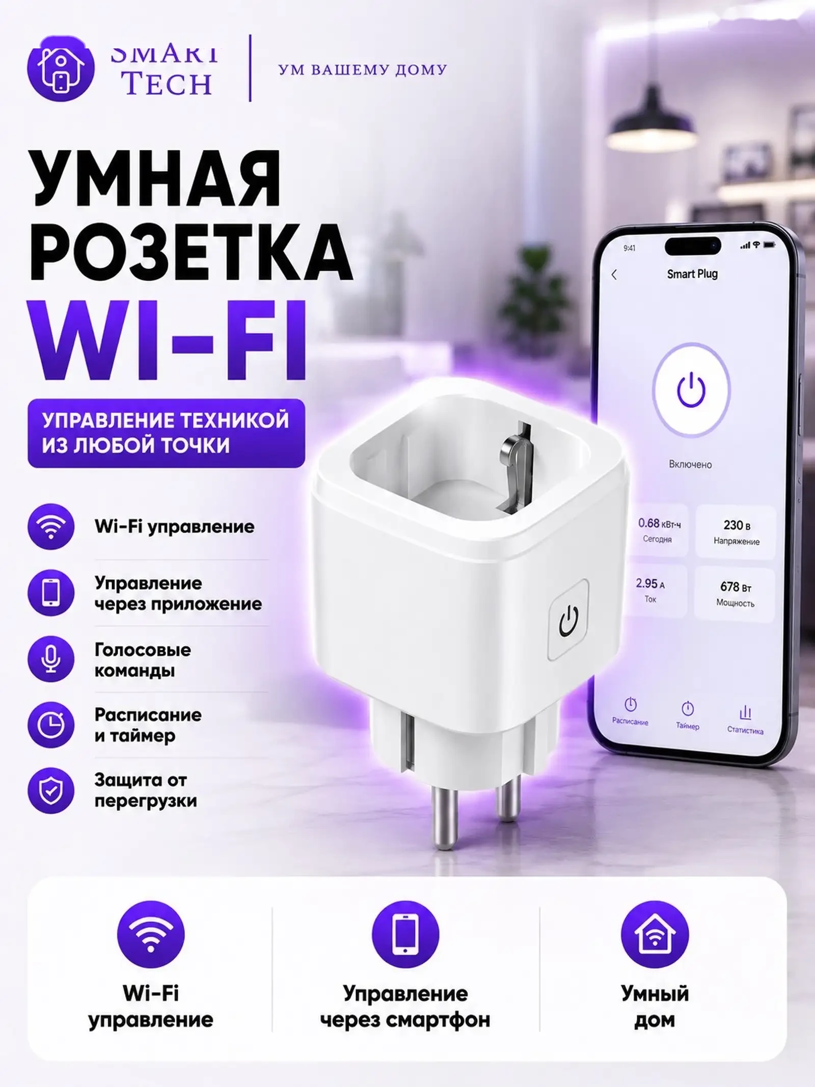 Умная розетка Wifi