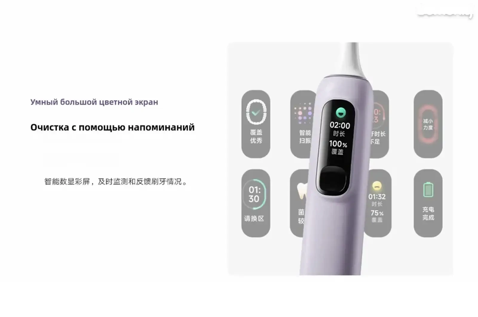 Электрическая зубная щетка Xiaomi Mijia Electric Sonic Vibrating Toothbrush Pro — фото 12