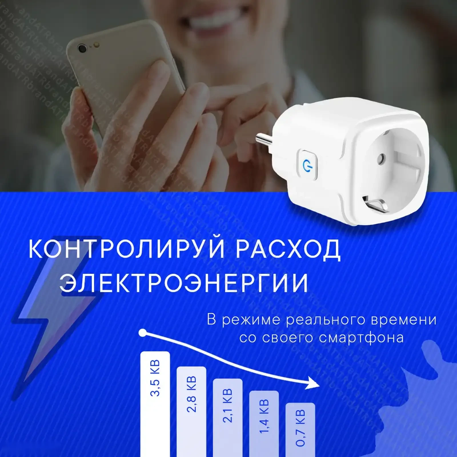 Умная розетка Wifi
