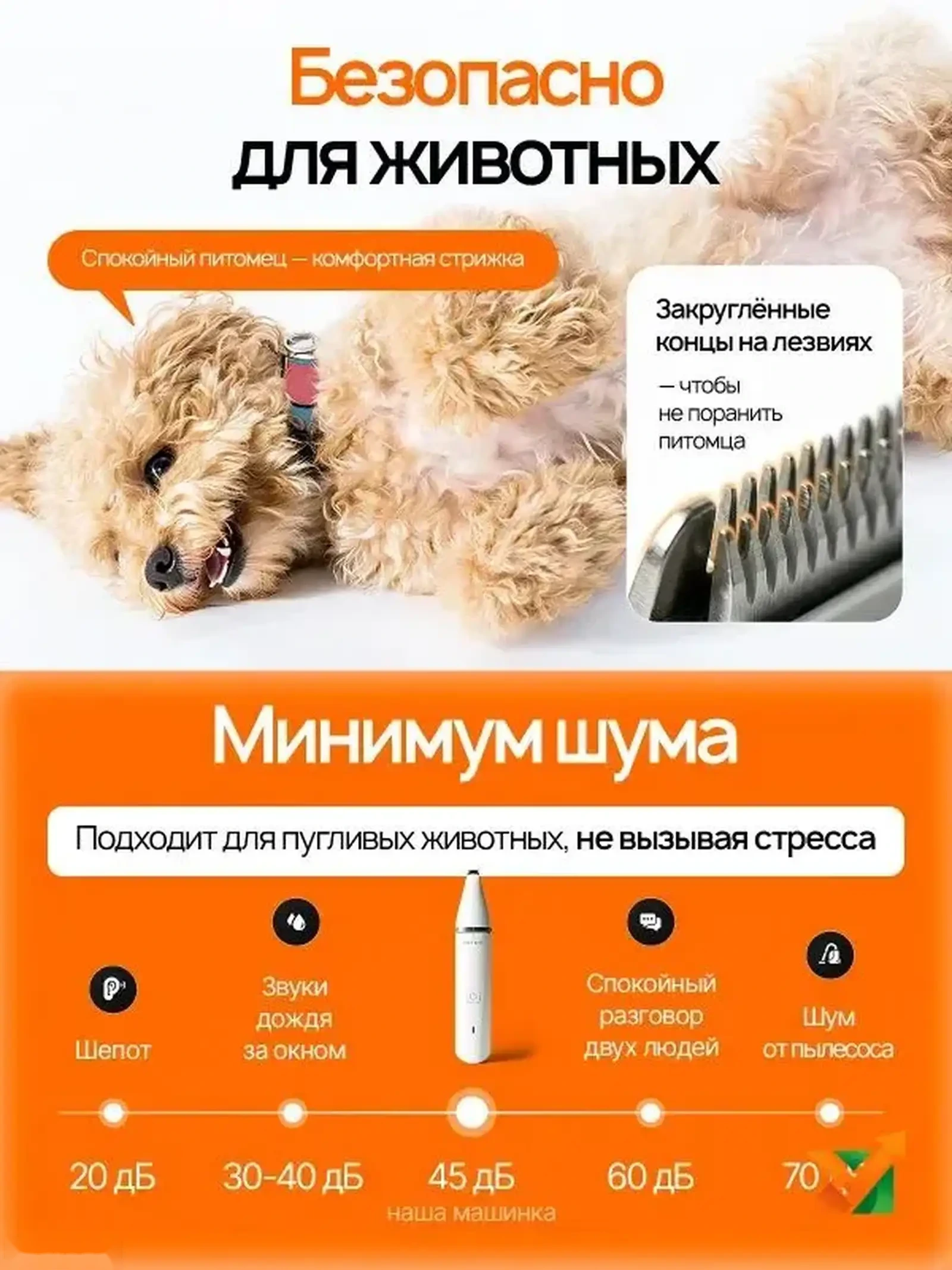 Машинка для стрижки домашних животных Petkit Trimmer 2 in 1