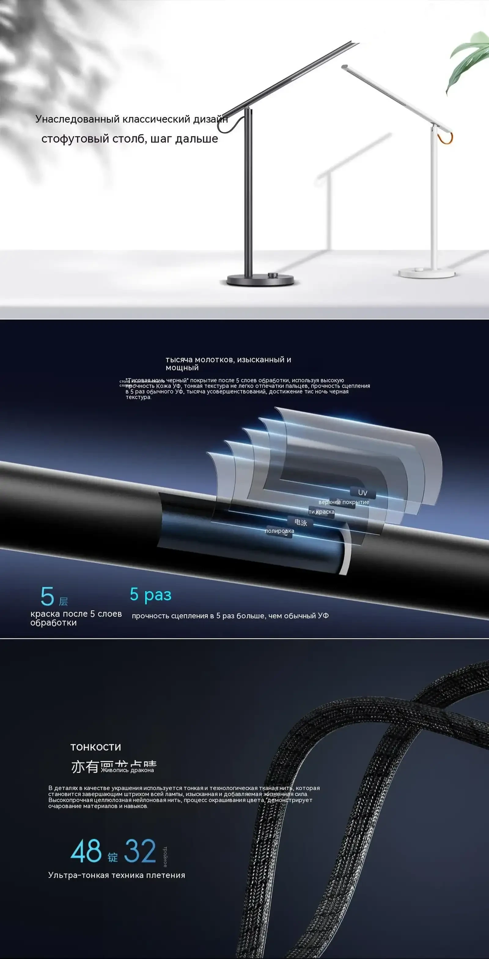 Светодиодная настольная лампа Xiaomi Mijia LED Desk Lamp 1S