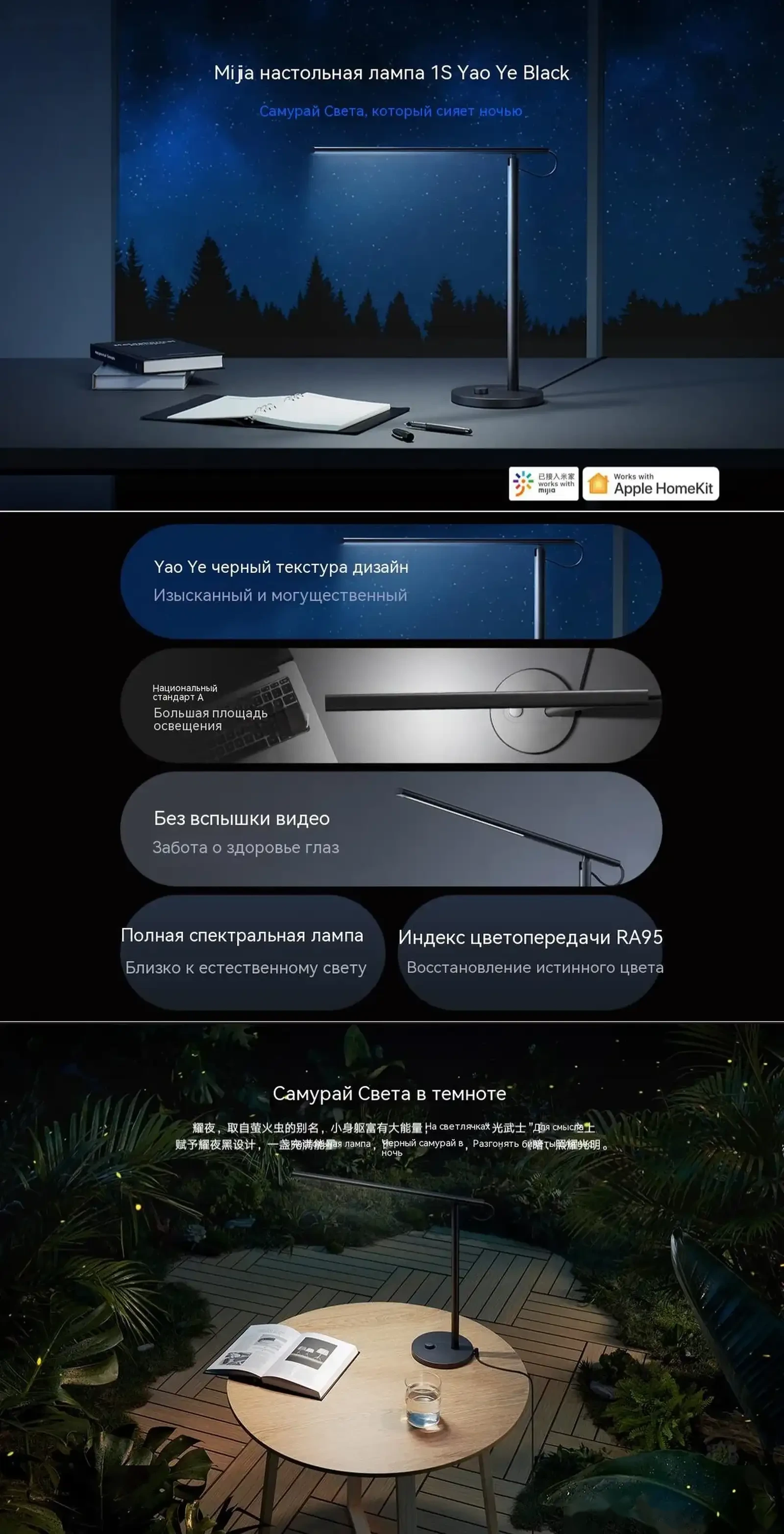 Светодиодная настольная лампа Xiaomi Mijia LED Desk Lamp 1S