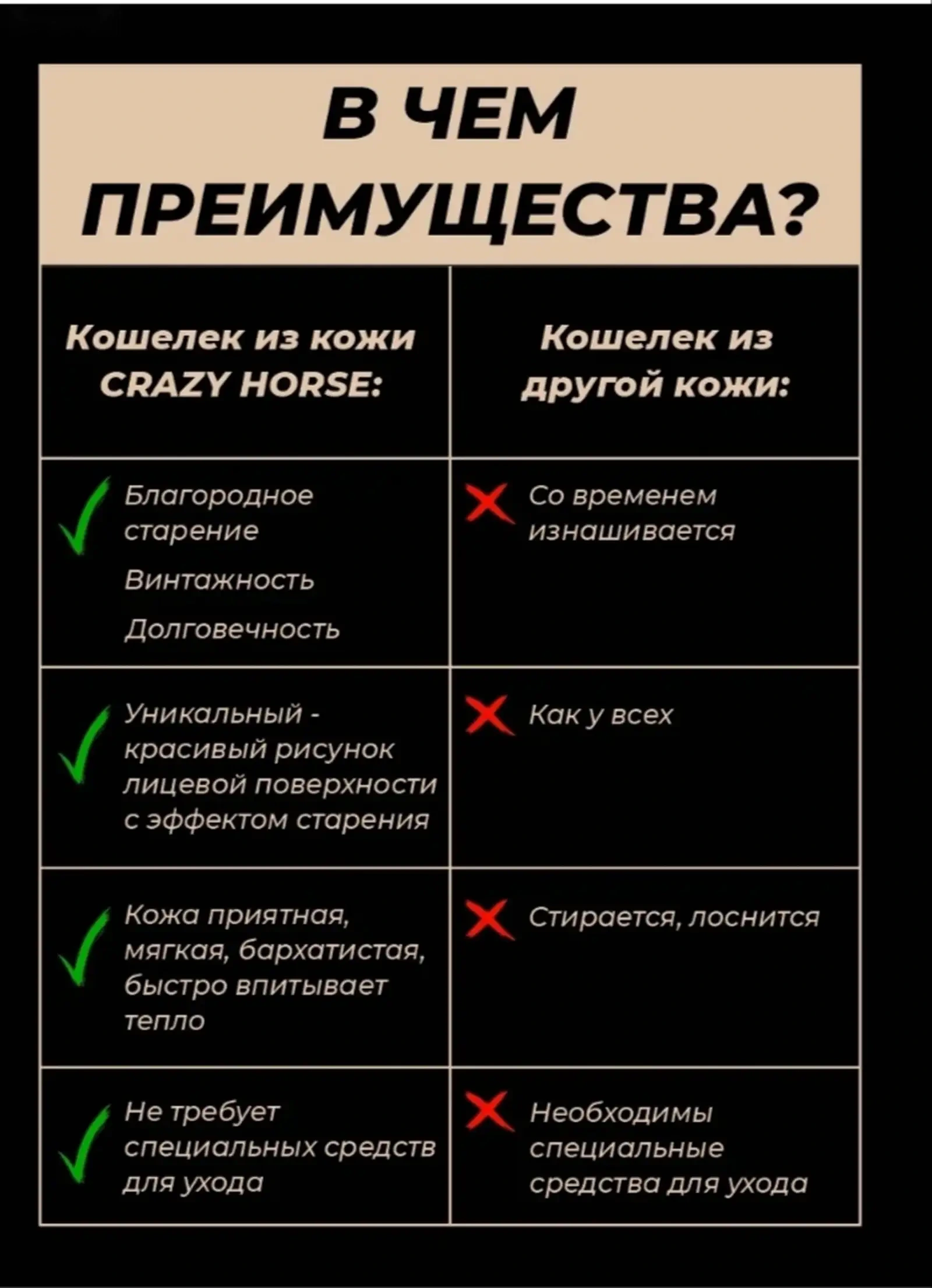 Кошелек — фото 3