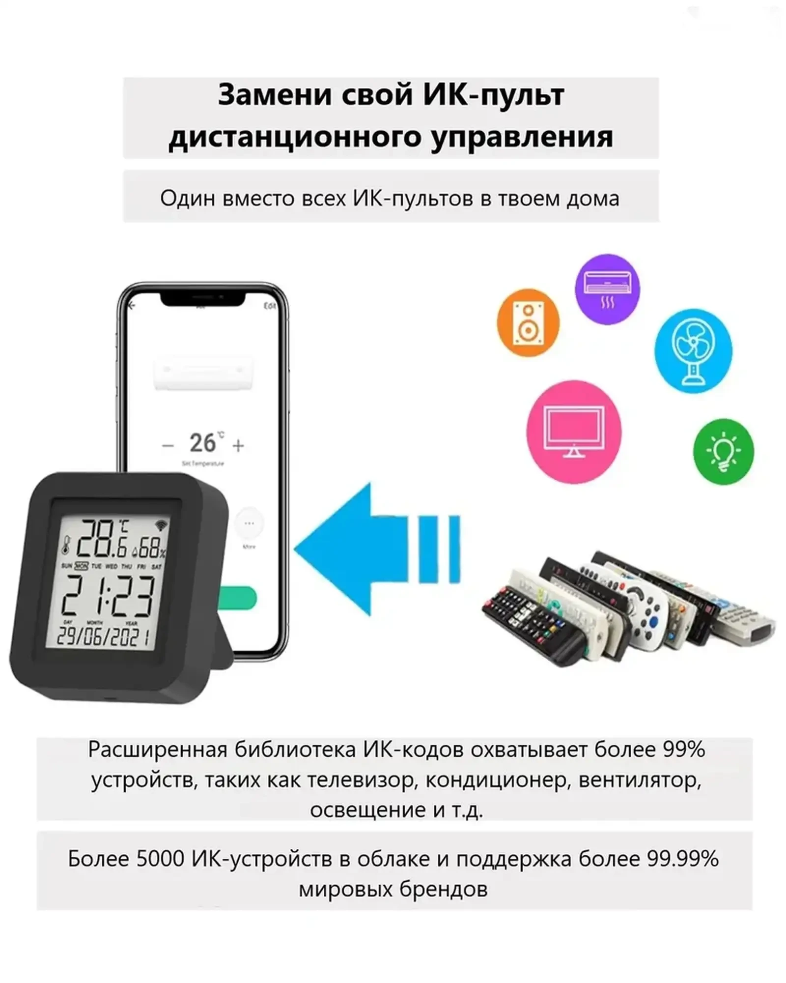 Умный ИК-пульт дистанционного управления с датчиком температуры и влажности