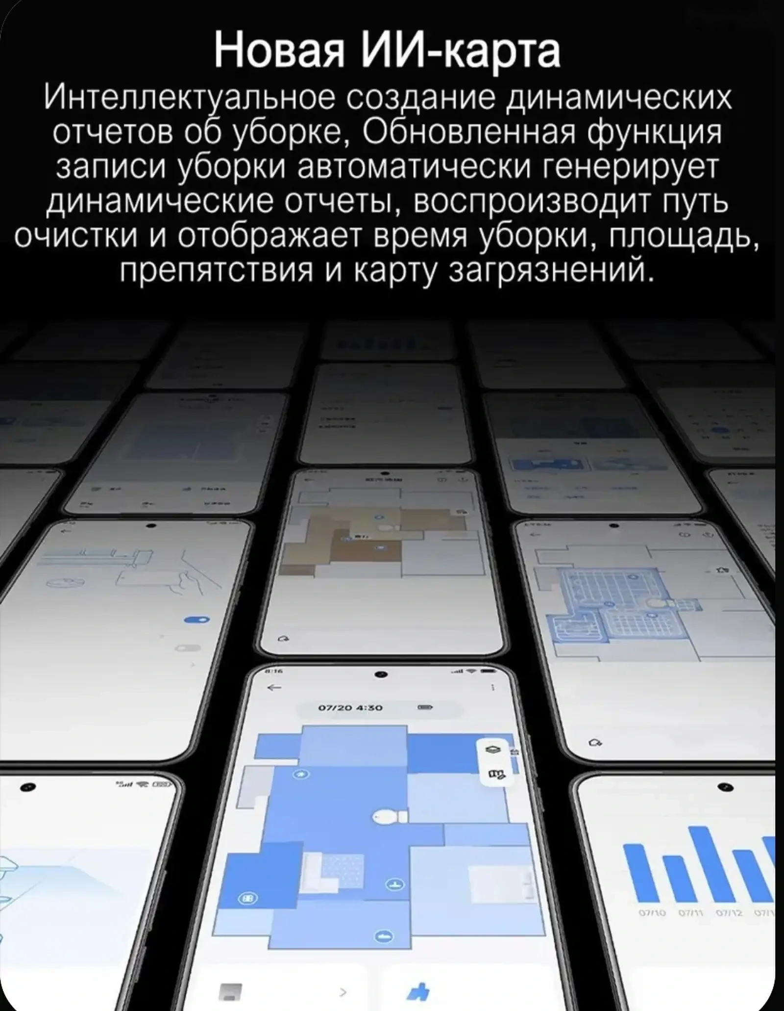 Робот пылесос Xiaomi - 5 Pro — фото 8