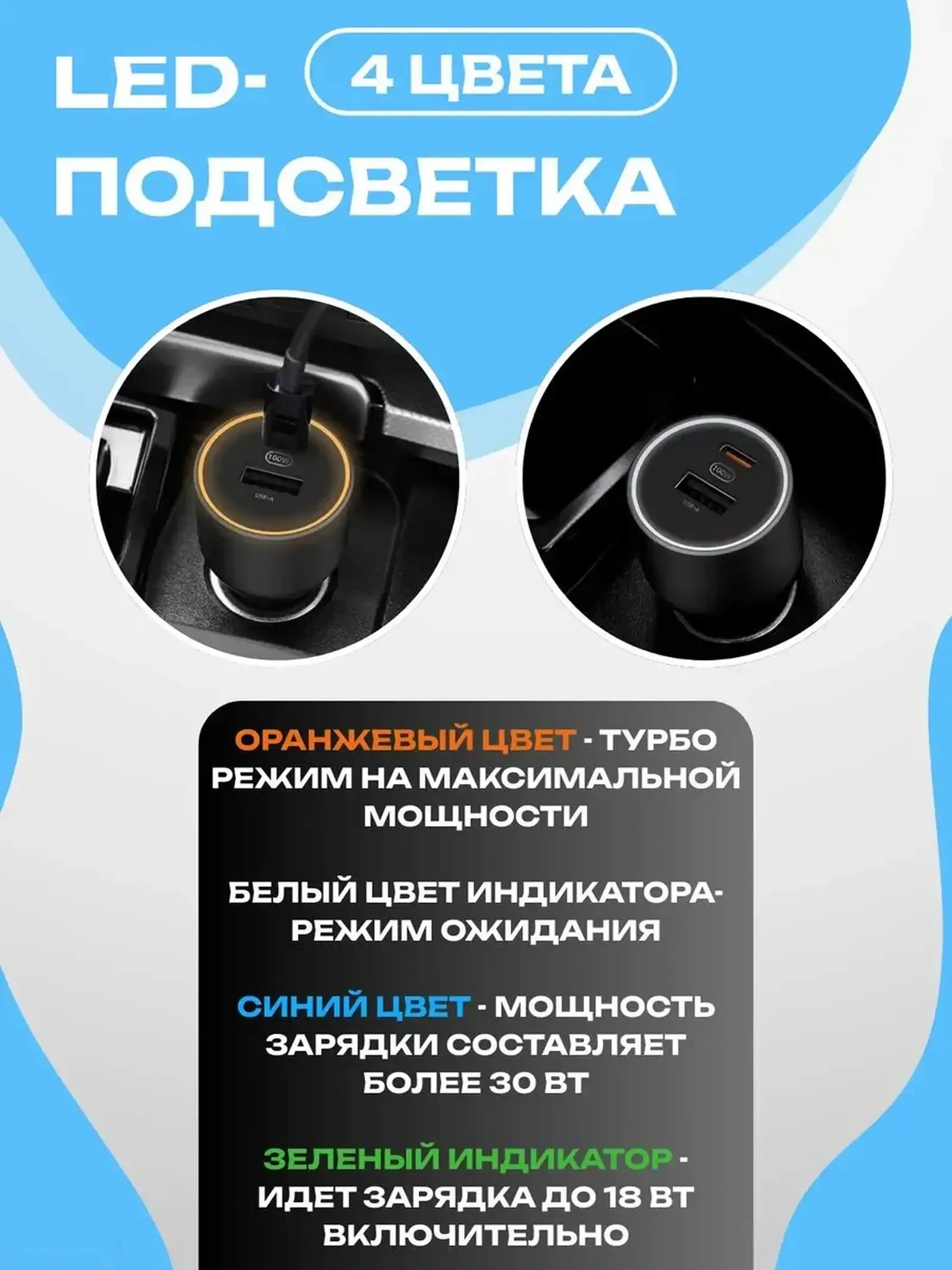Автомобильное зарядное устройство Xiaomi Mijia SU7 Car Charger 100W