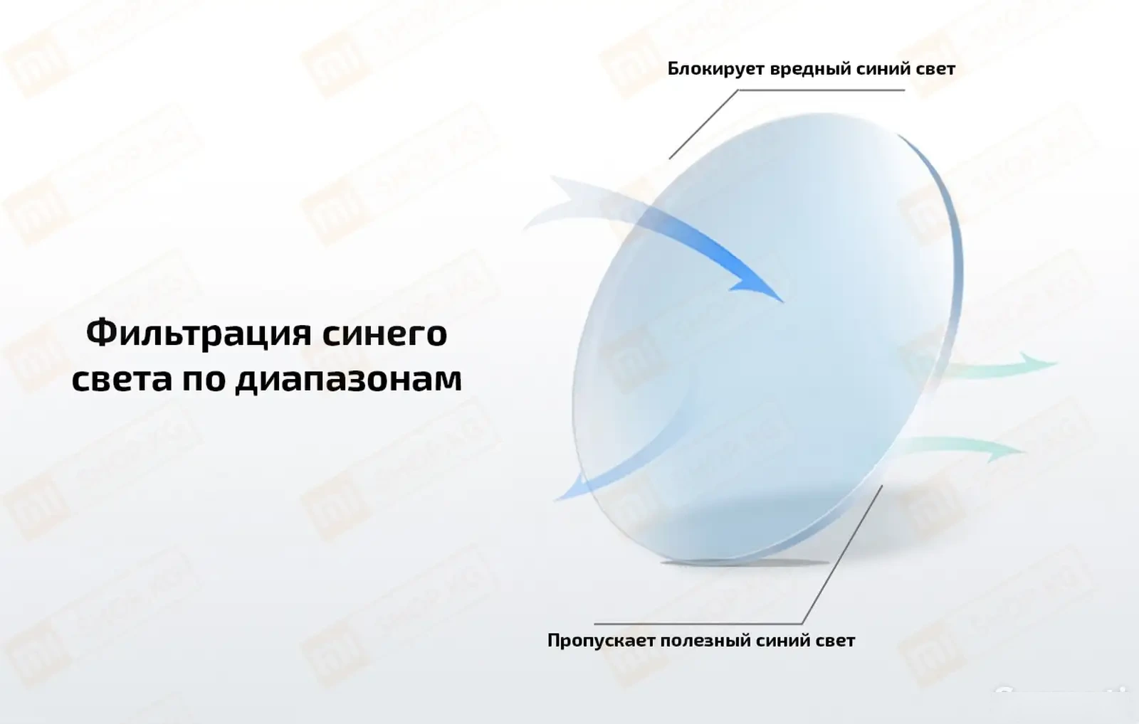 Очки компьютерные Xiaomi Mijia Anti-Blue Light Glasses Pro