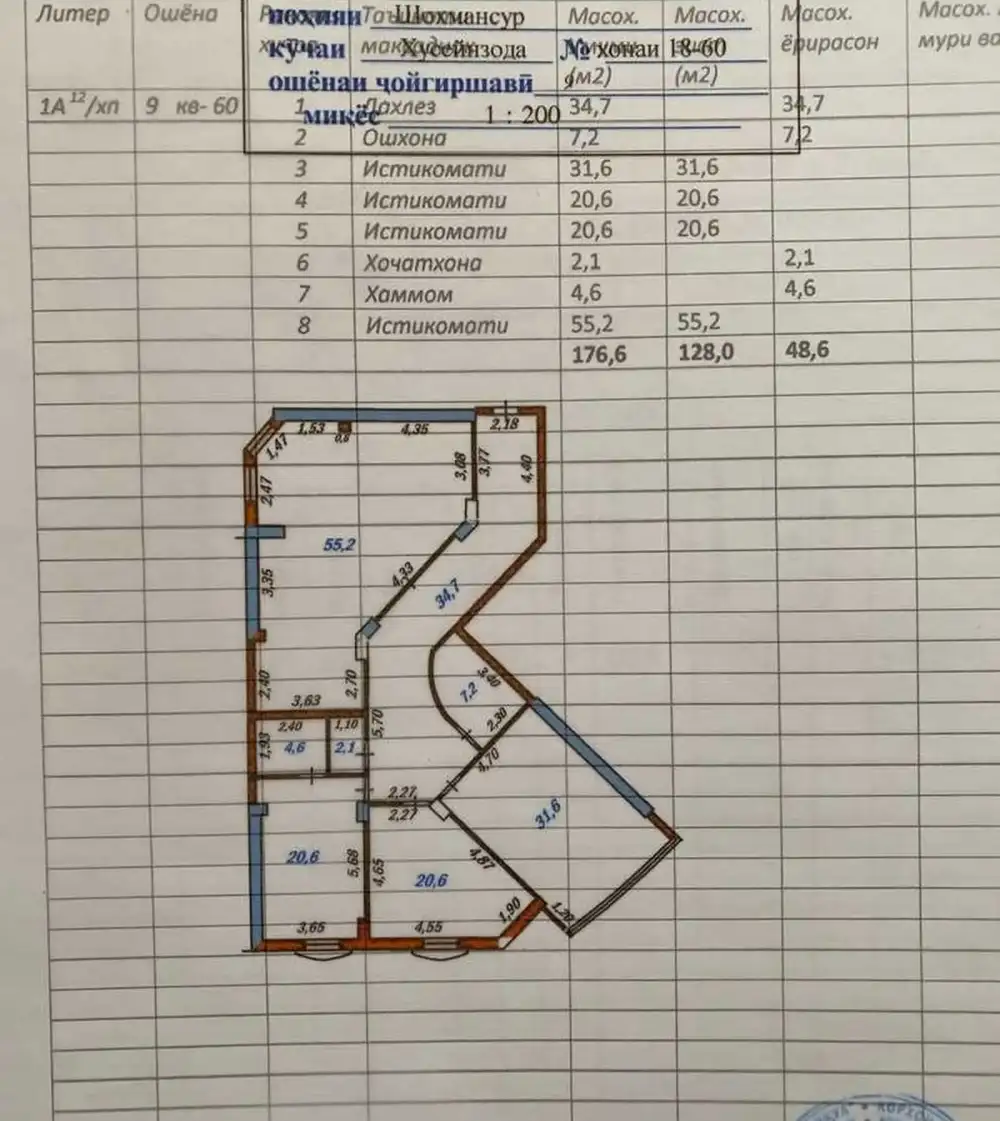 4-комн. квартира, 9 этаж, 178 м², И. Сомони