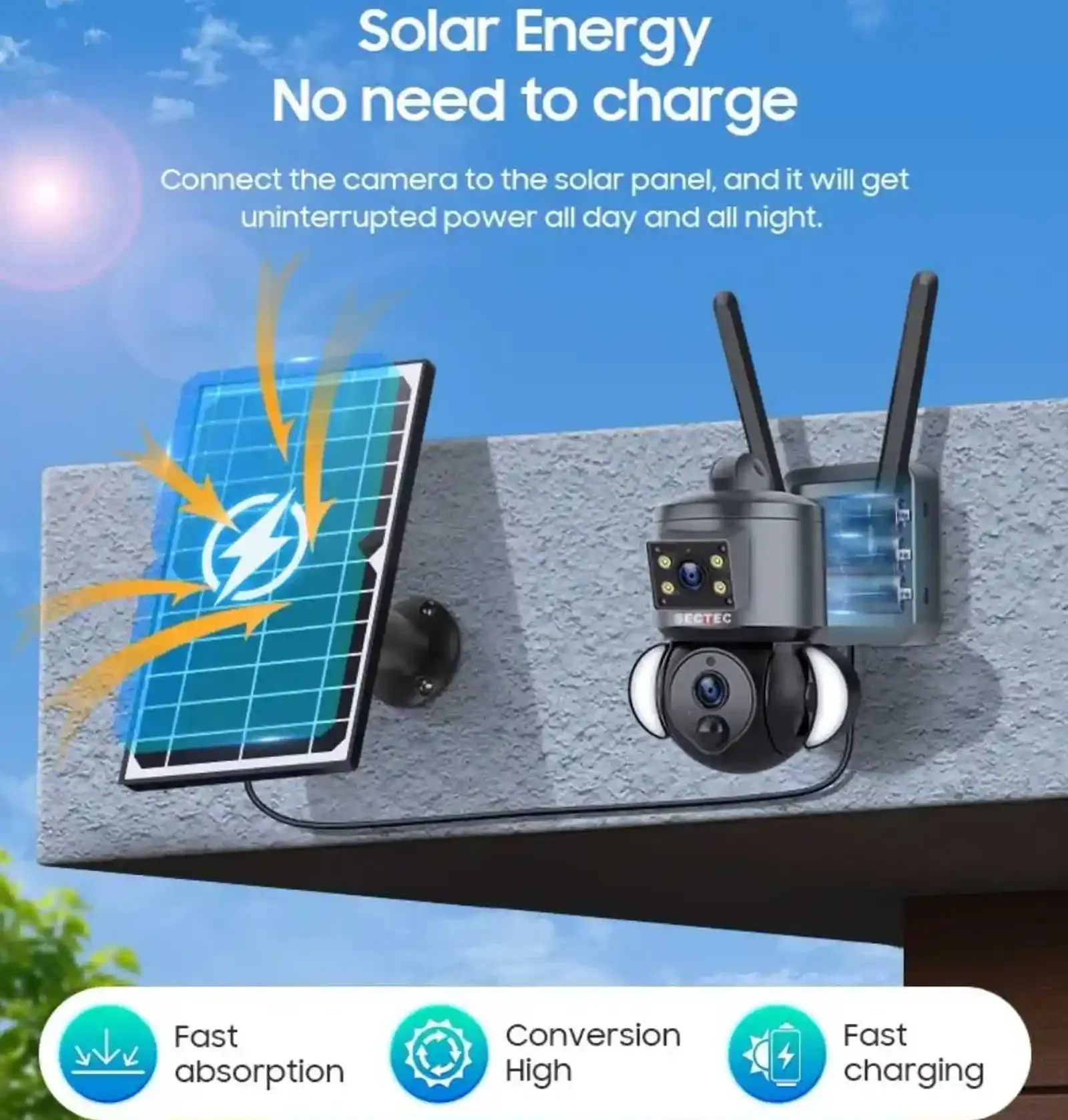 Камера 2 Dual 4G