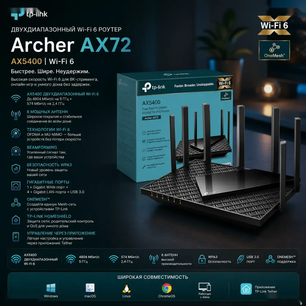 Wi-Fi роутер TP-Link Archer AX72 AX5400 Wi-Fi 6 Gigabit Dual-Band