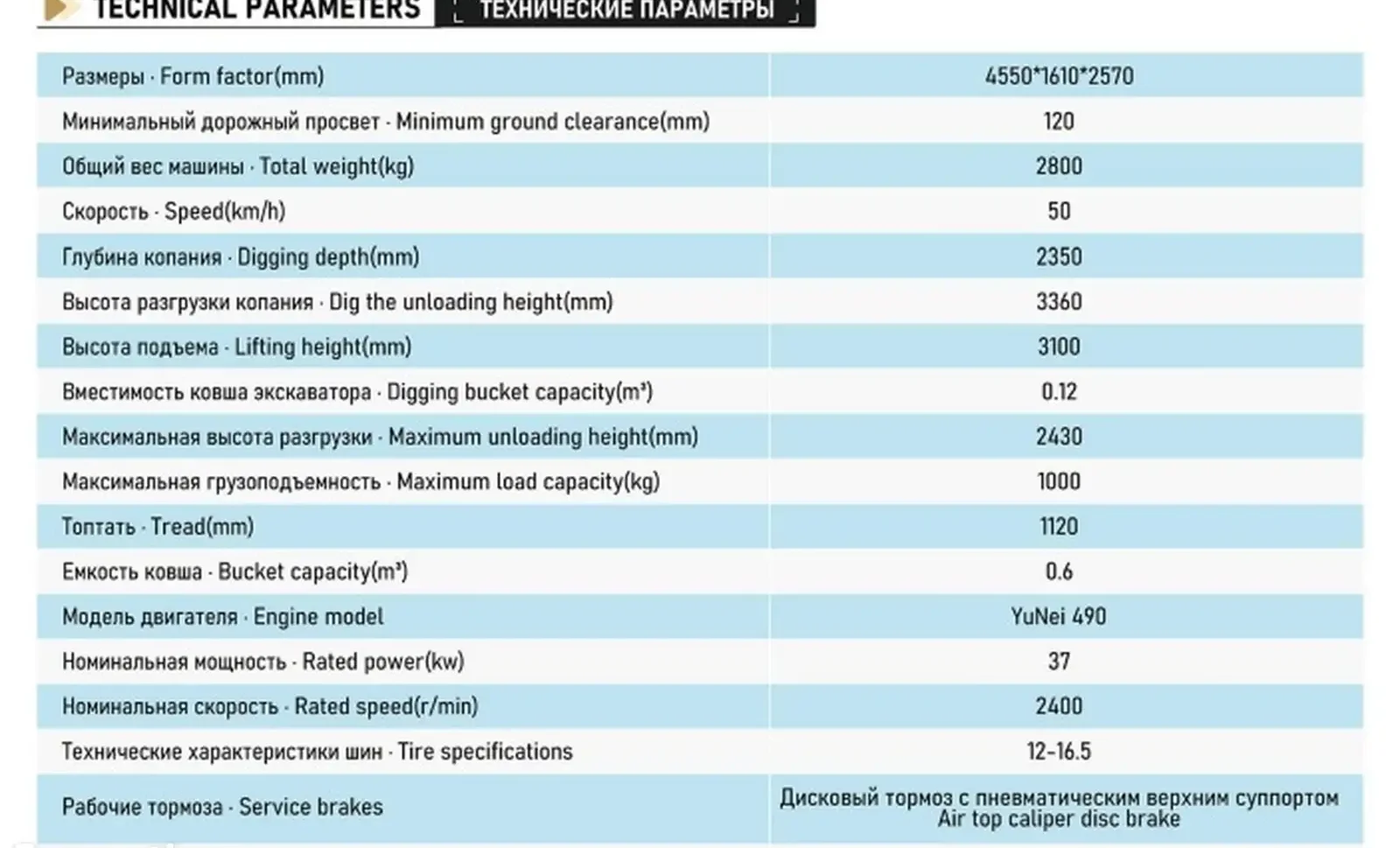 Экскаватор погрузчик Luyu 25-20