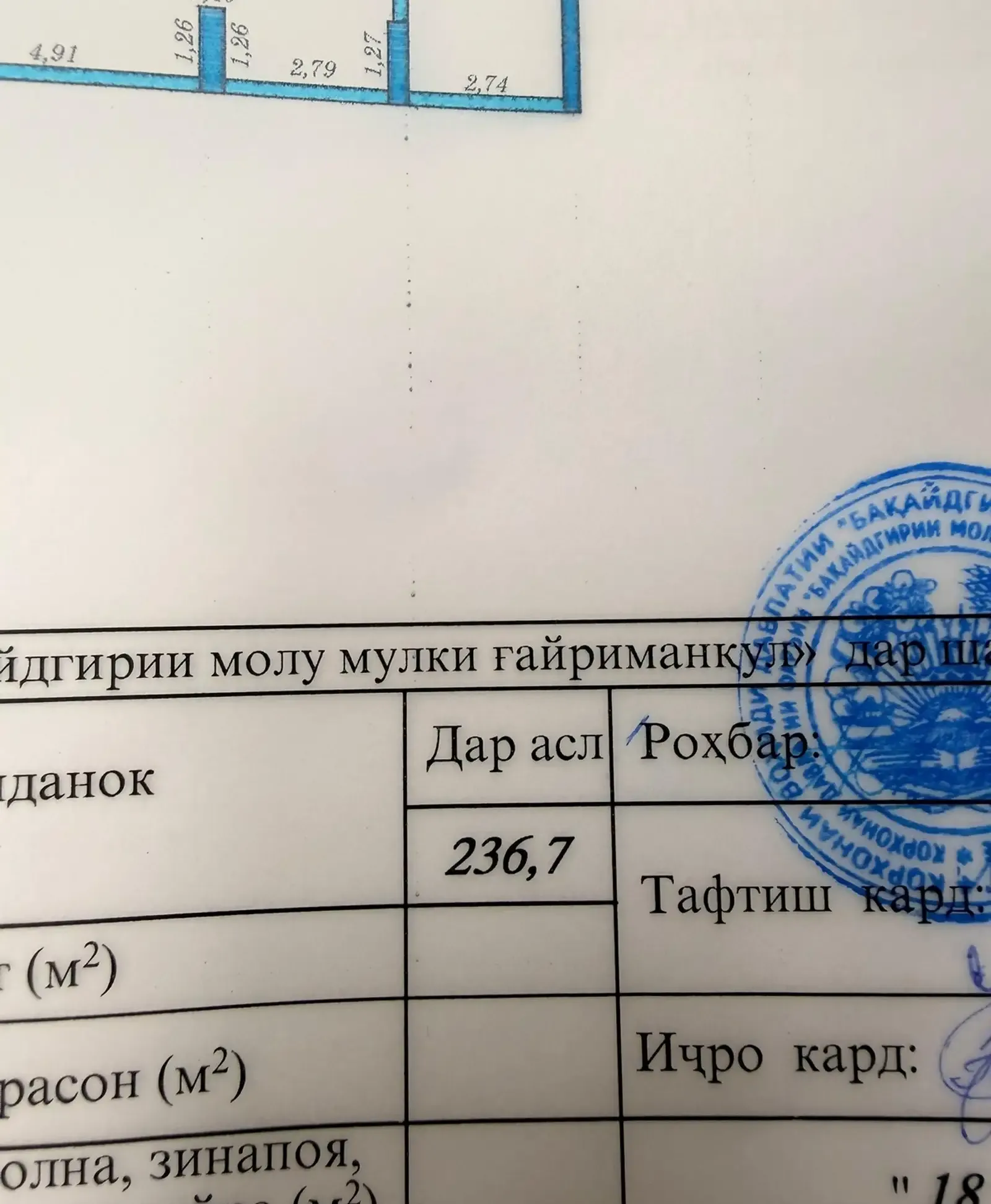 Помещение под свободное назначение, 236м², Гранд отель, ОВИР