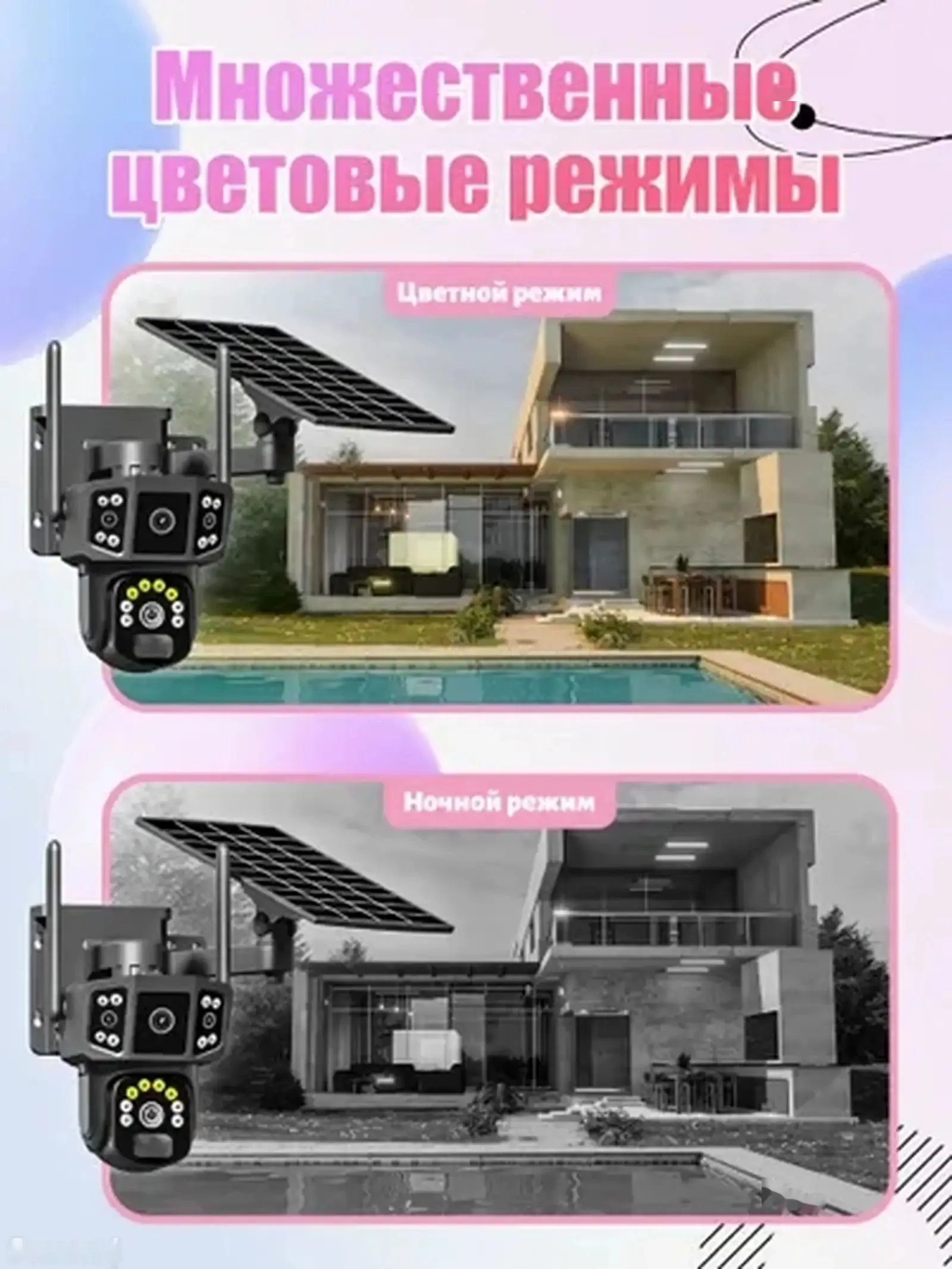 Камера видеонаблюдения уличная 4G