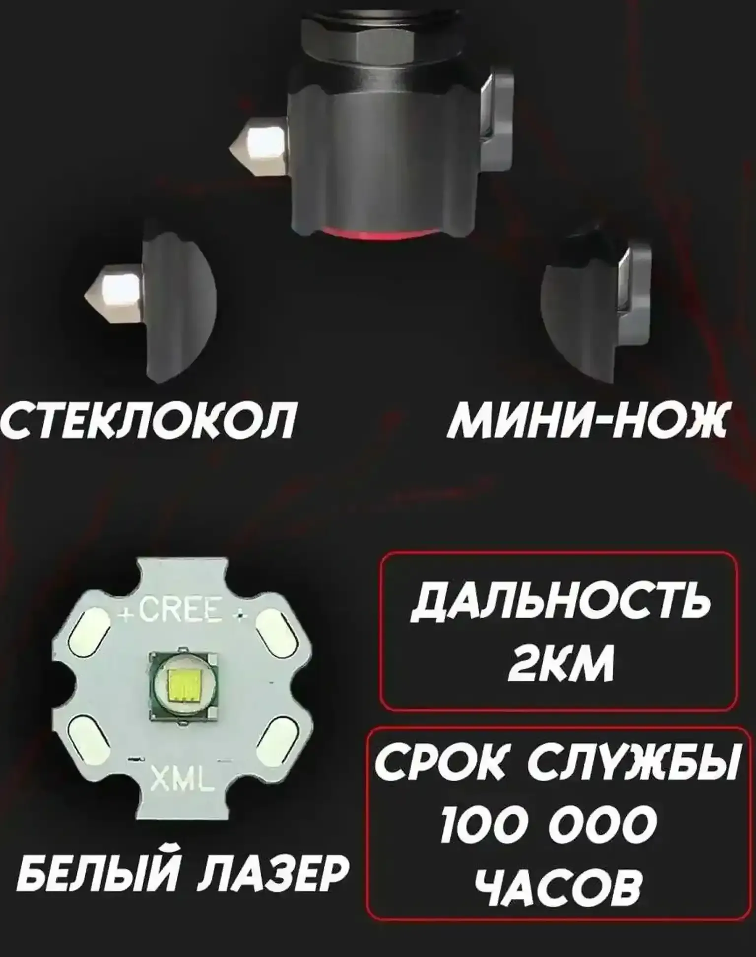 Лазерный фонарь