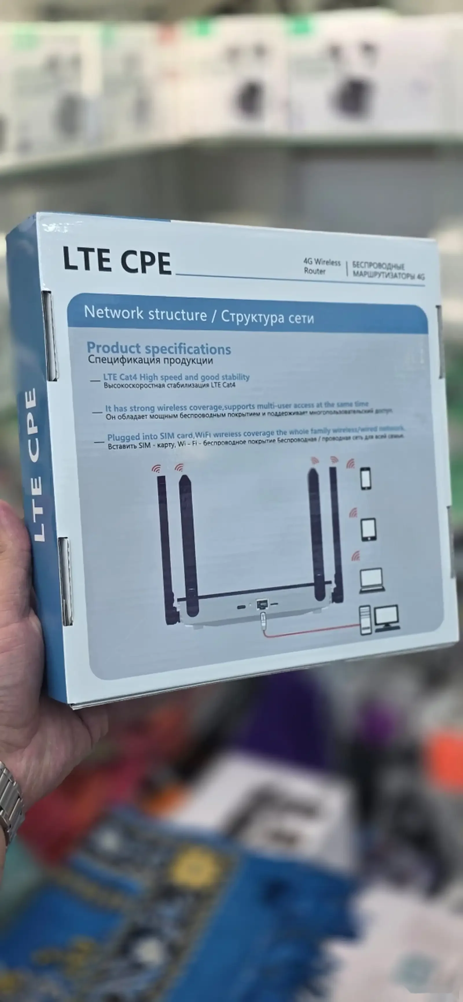 Роутер Wi-Fi 4G LTE — фото 2