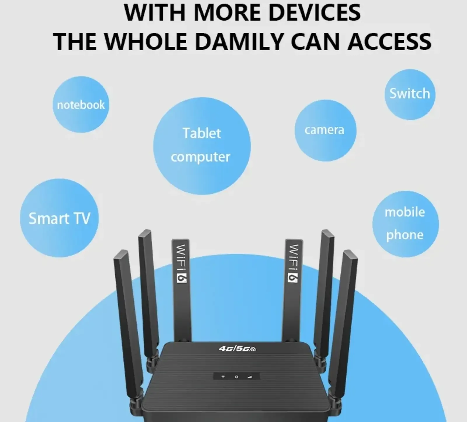 Роутер 4G Bezopasnosttj