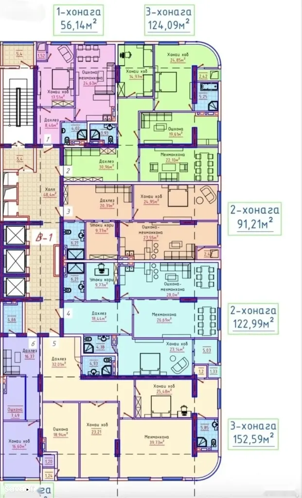 4-комн. квартира, 14 этаж, 153 м², Сино