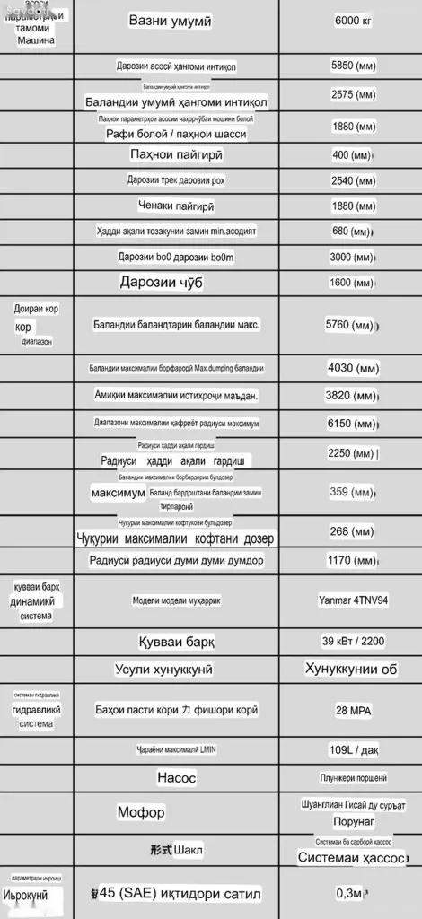 Экскаватор XM60