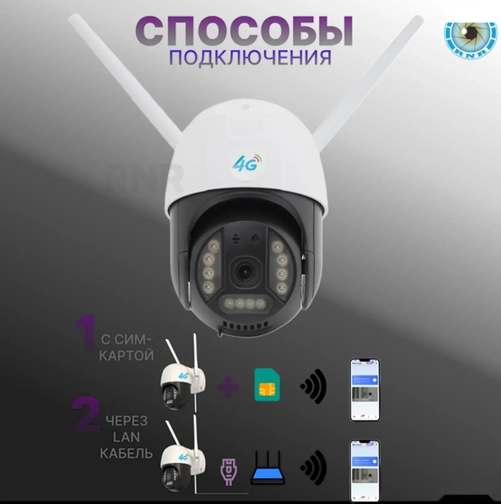 Уличная беспроводная камера видеонаблюдения с цветным ночным режимом на сим-карт