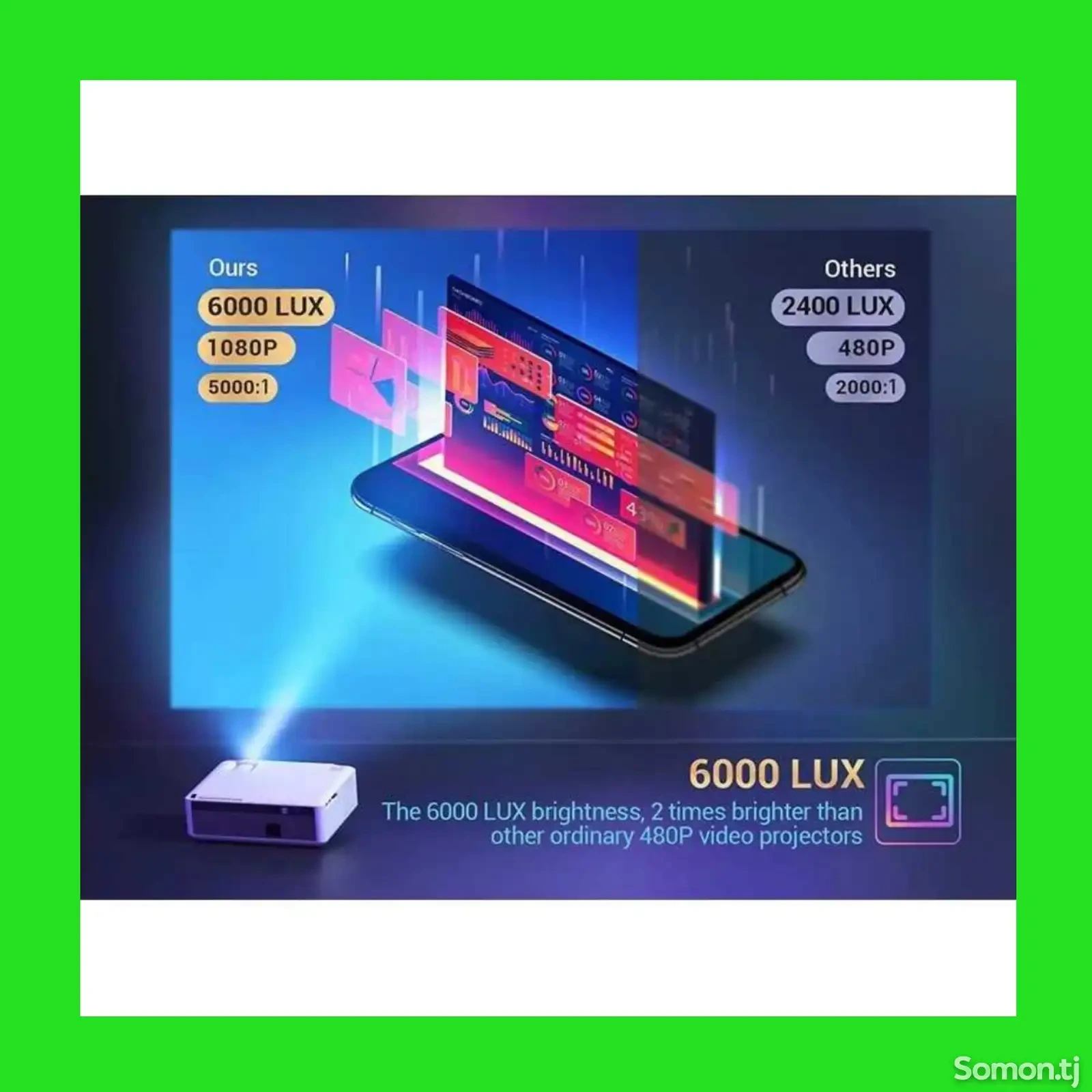 Проектор M19W Android Version - 6000 Lumens Full HD 1080P LCD Home Projector