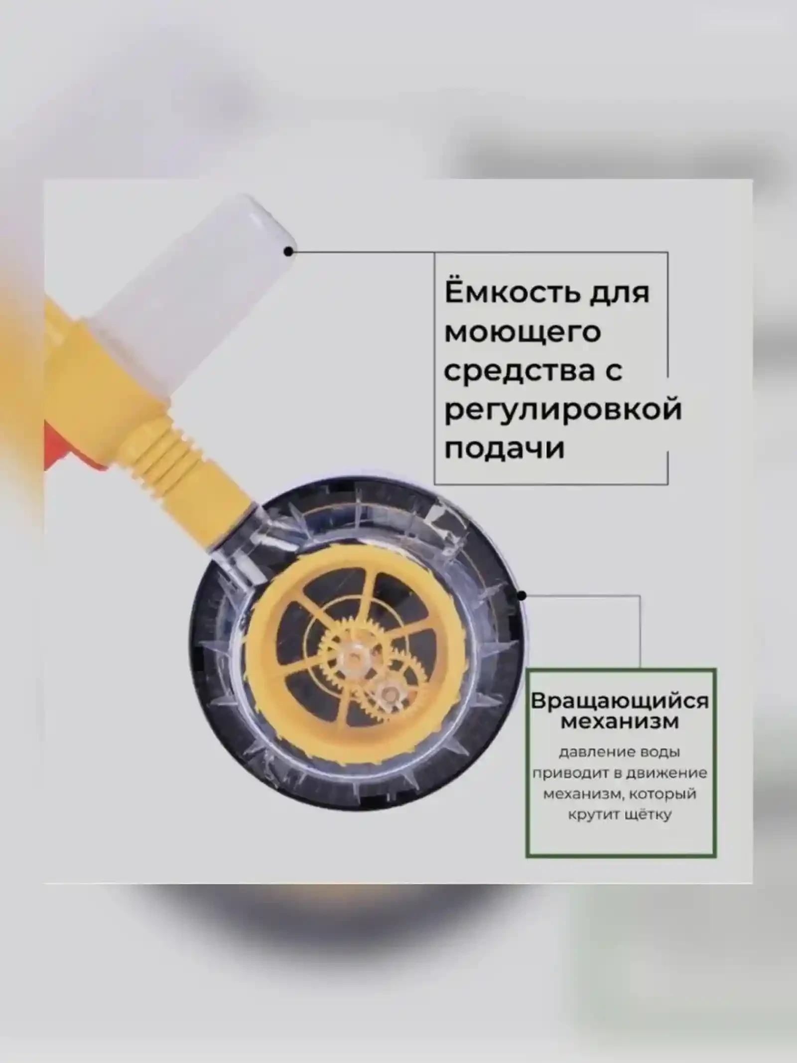Щетка для мытья автомобиля многофункциональная