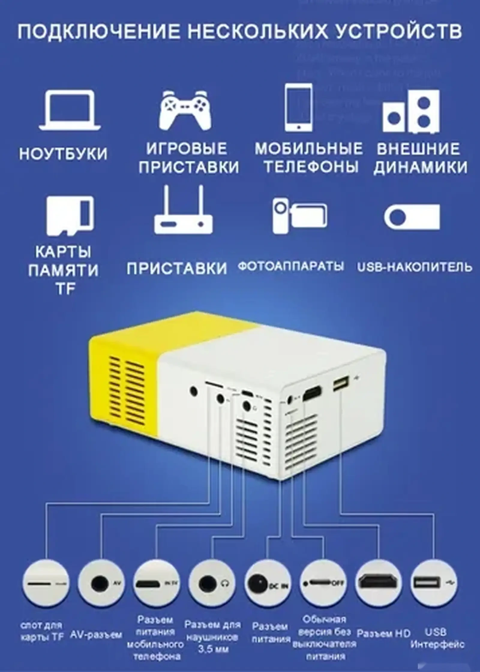 Проектор 4RkeF3TW, 1LCD, желтый
