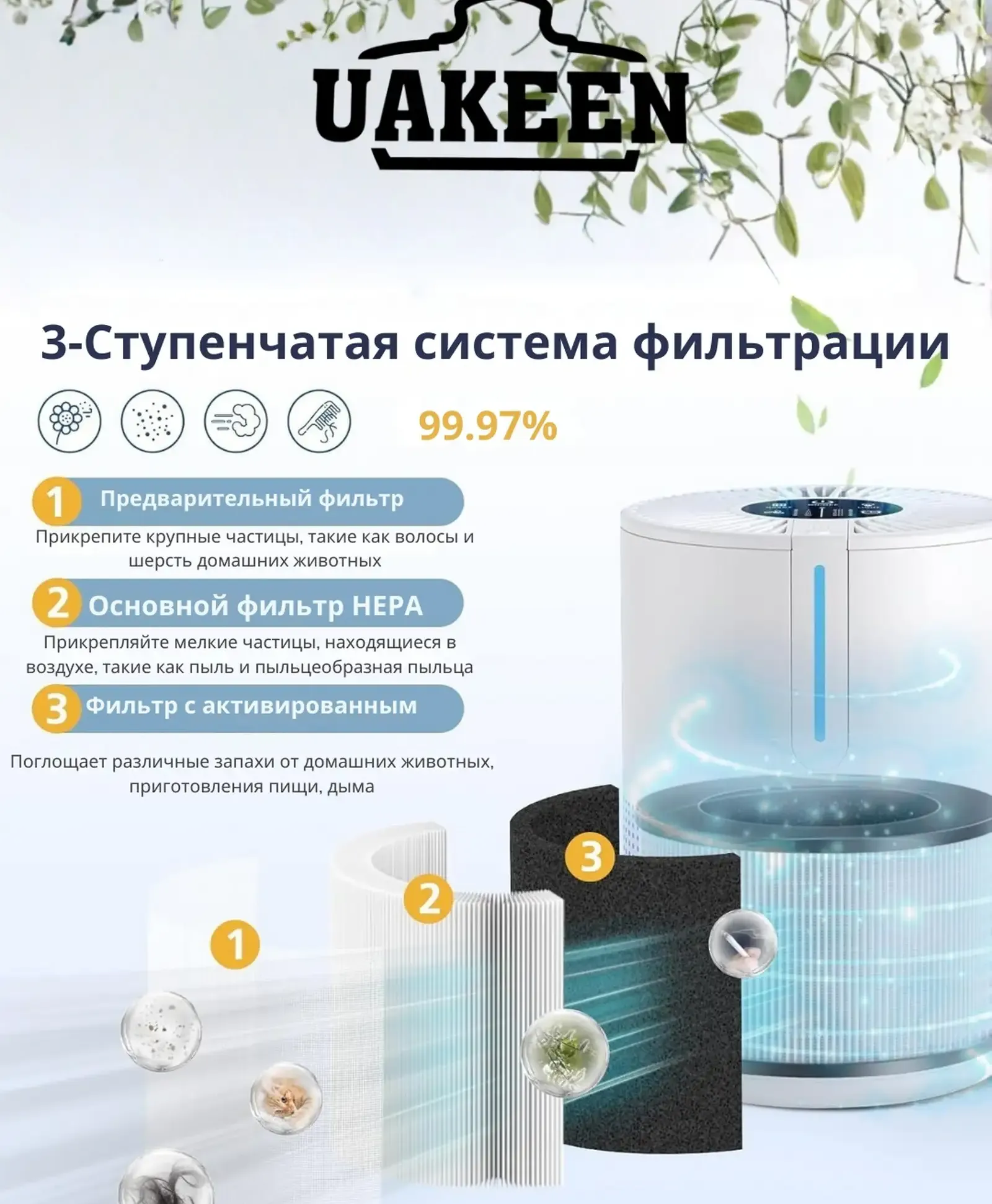 Очиститель воздуха Uakeen ZL-2707