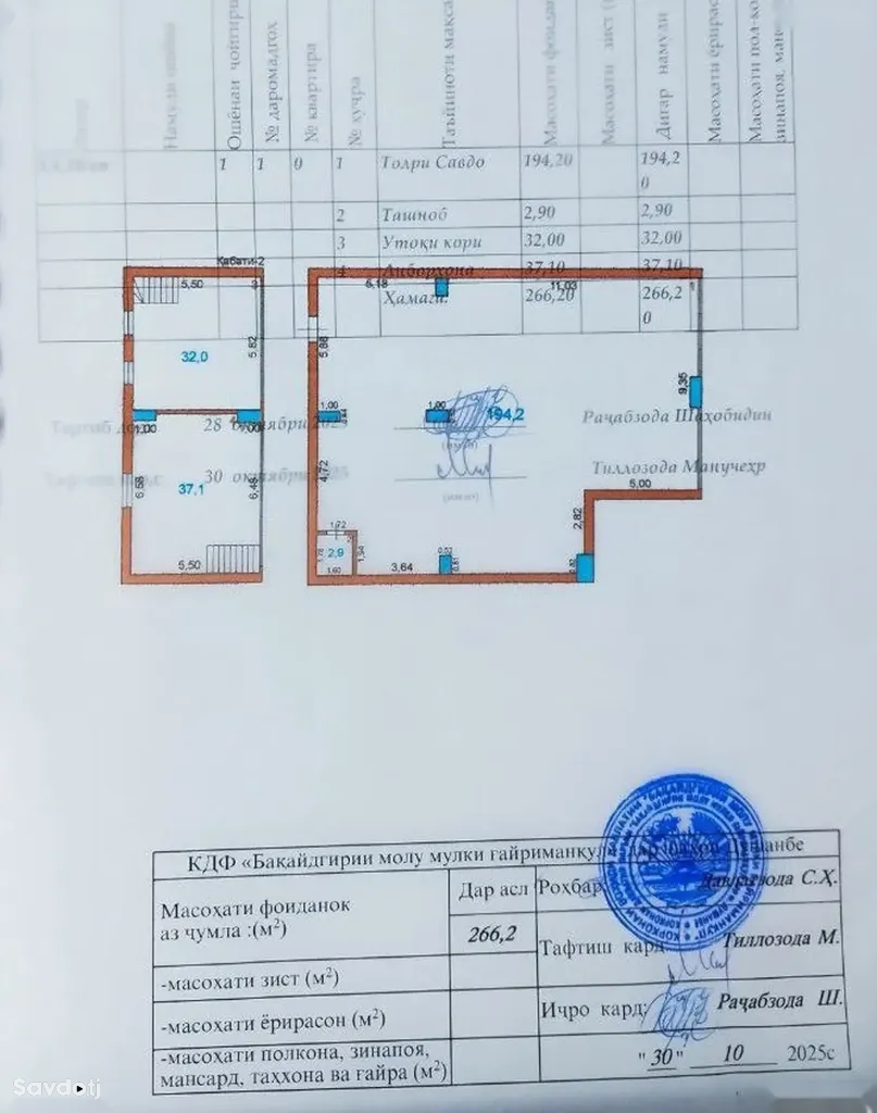 Помещение под свободное назначение, 200м², 1-й проезд улицы Хосрова Дехлеви 1, Напротив офиса Вавилон Т, Центр, Район Шохмансур
