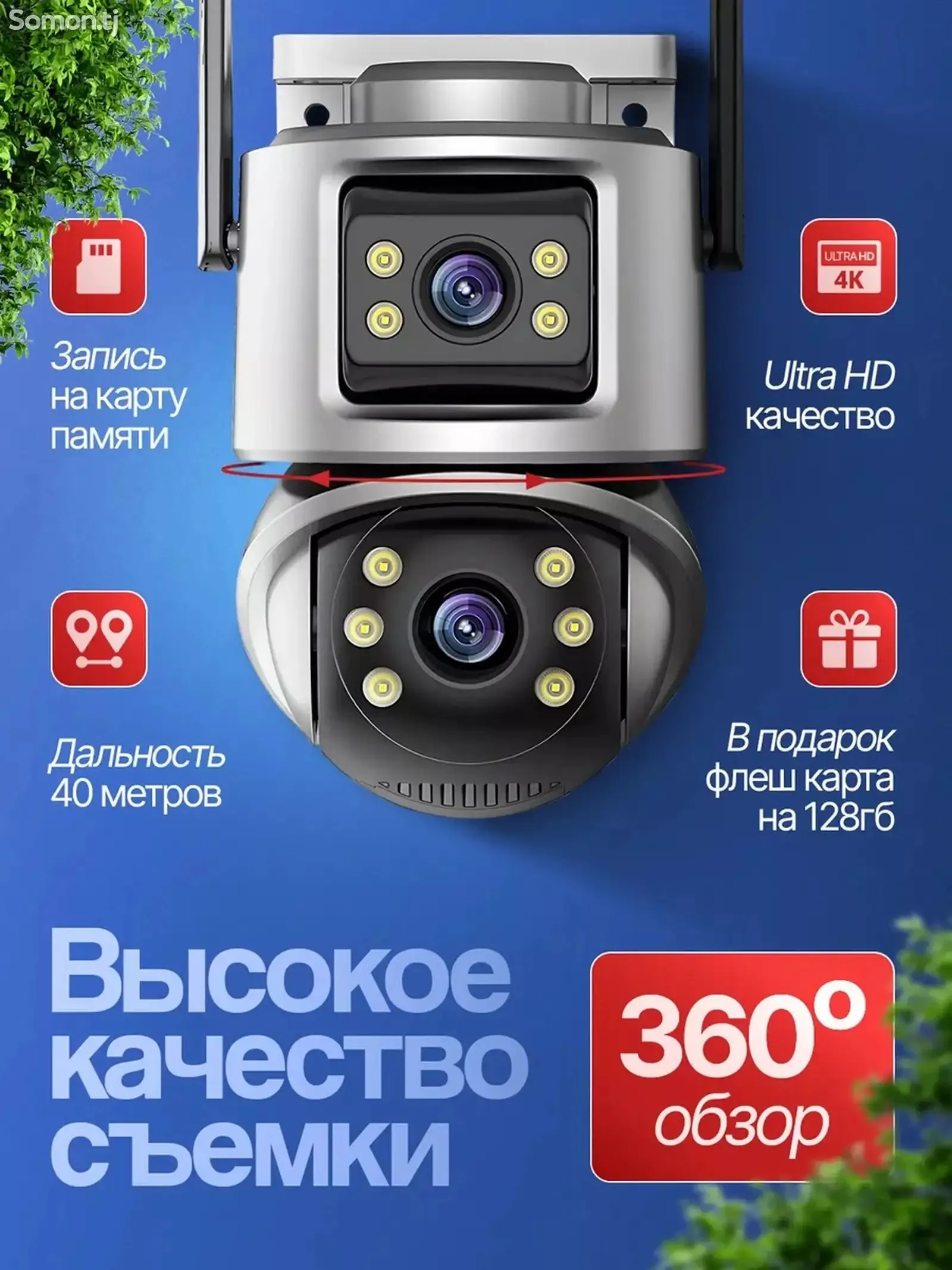 Камера видеонаблюдения