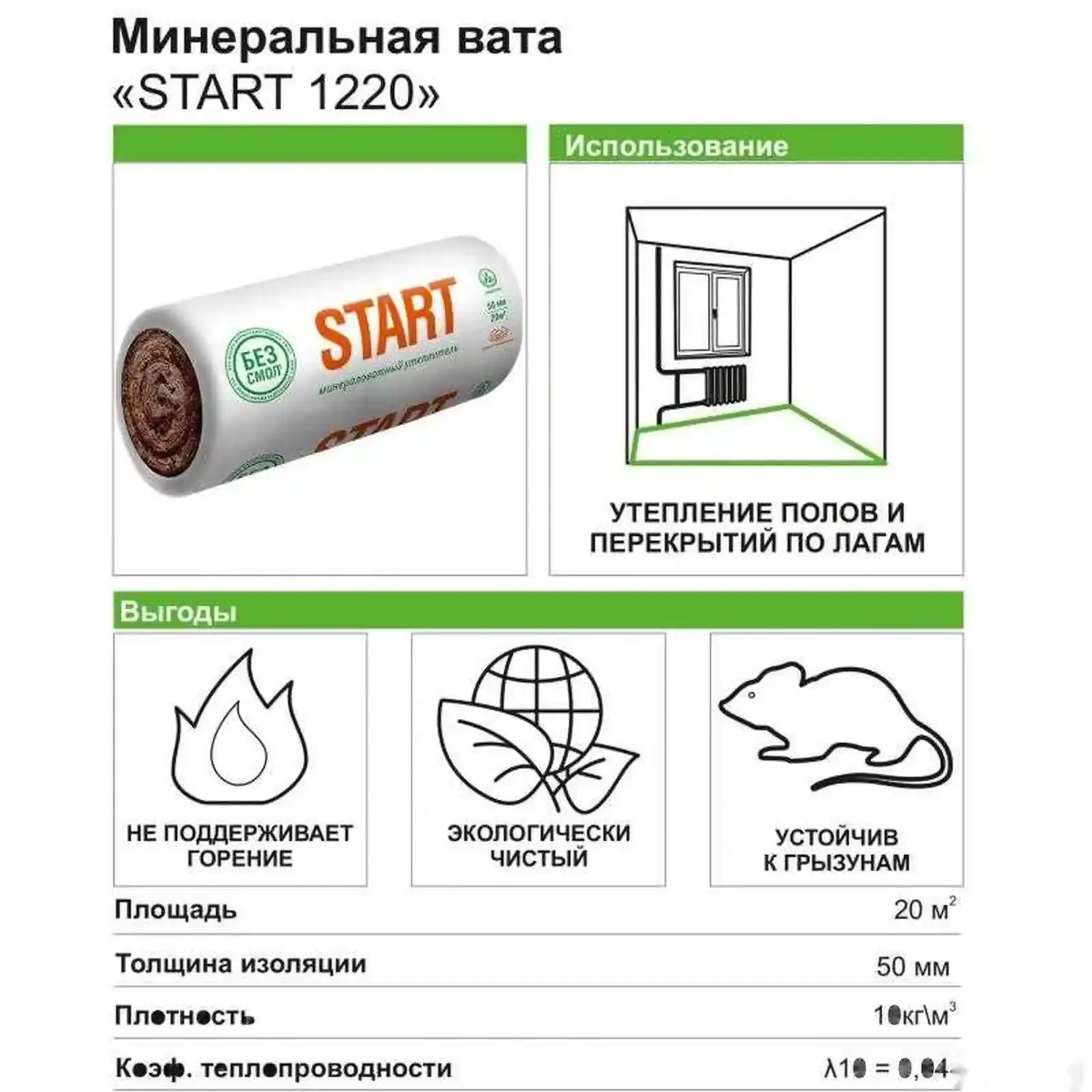Минвата для кровля — фото 3