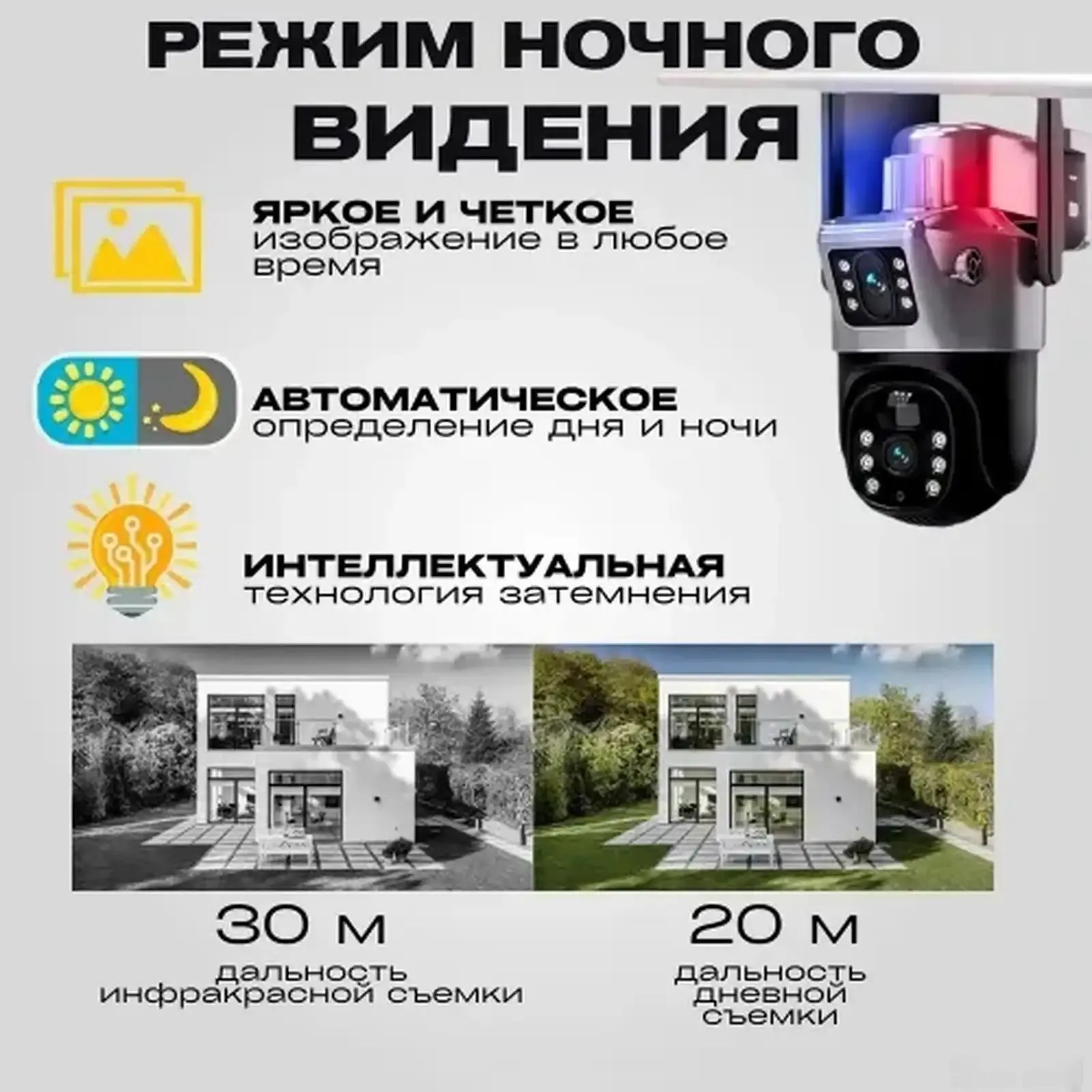 Камера видеонаблюдения на солнечных батареях 2 камера 360 г