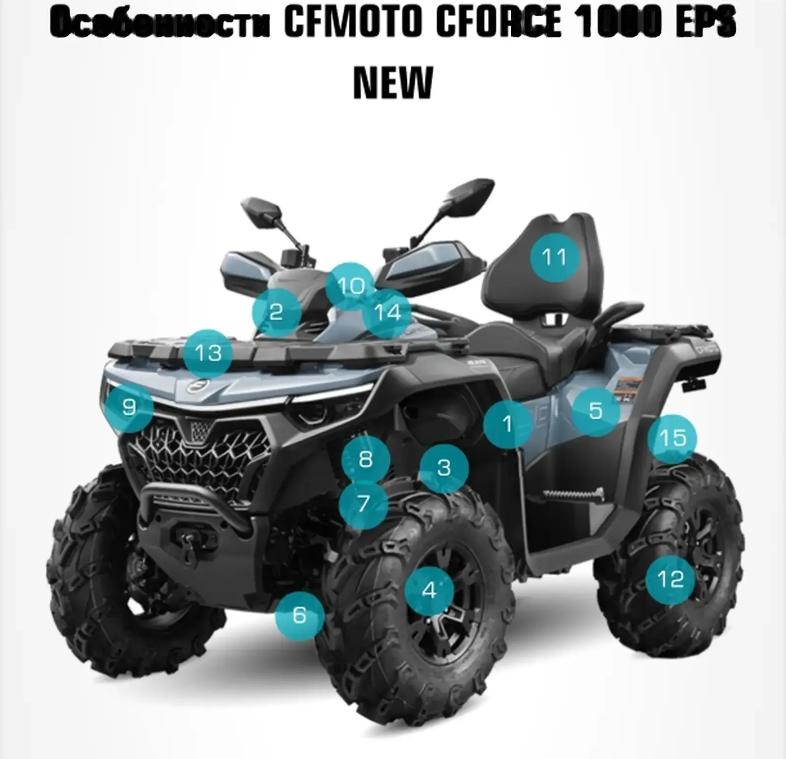 CFMOTO CFORCE 1000 EPS NEW Душанбе Таджикистан