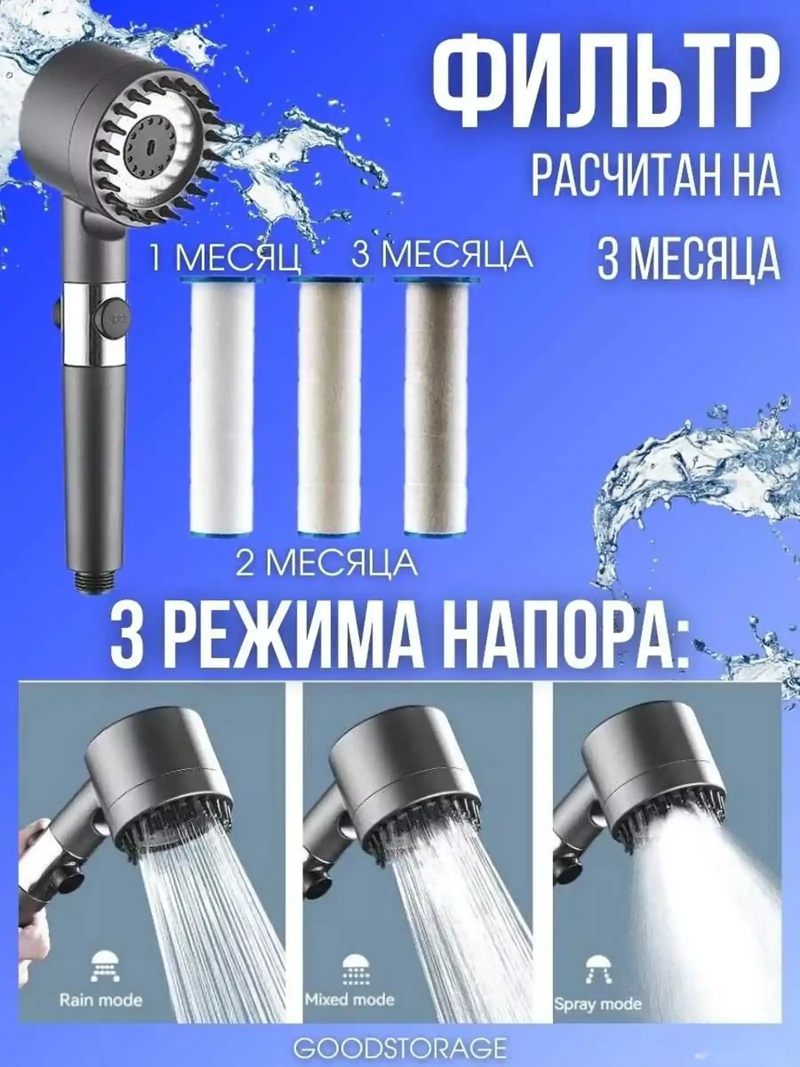 Турбо лейка для душ