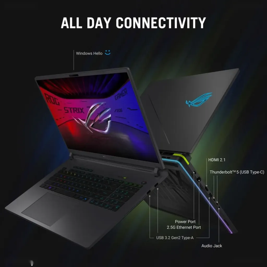 Ноутбук ASUS ROG Strix G16 G615LM Ultra 7 255HX 16GB 512GB RTX5060 165Hz