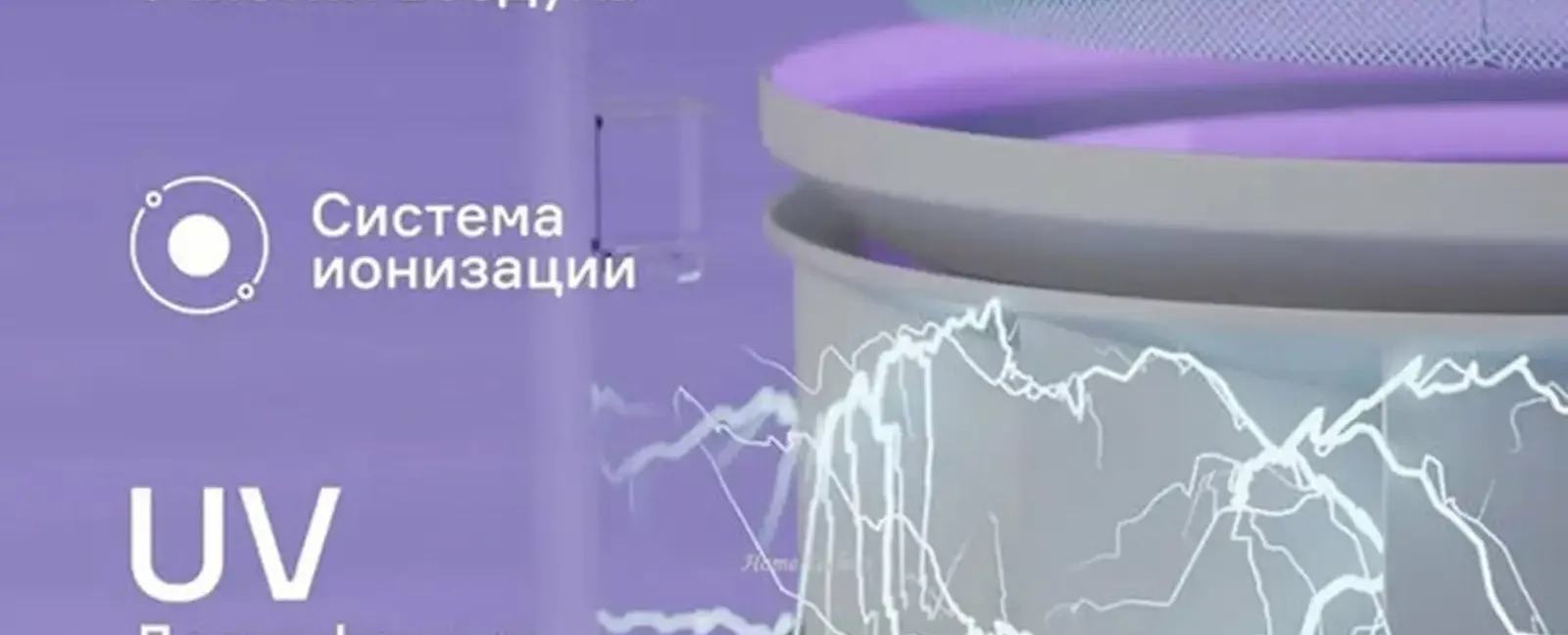 Очиститель и увлажнитель воздуха Uakeen ZL-2704 2в1
