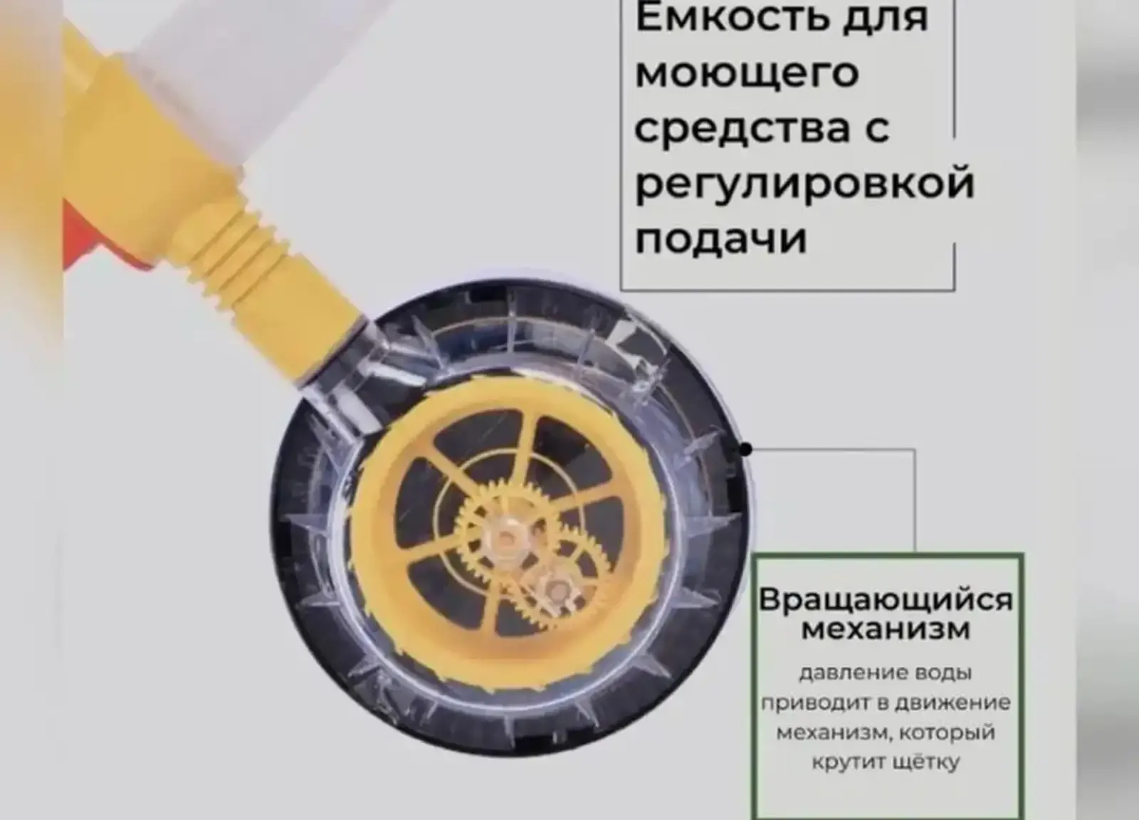 Универсальная щётка для мытья автомобиля