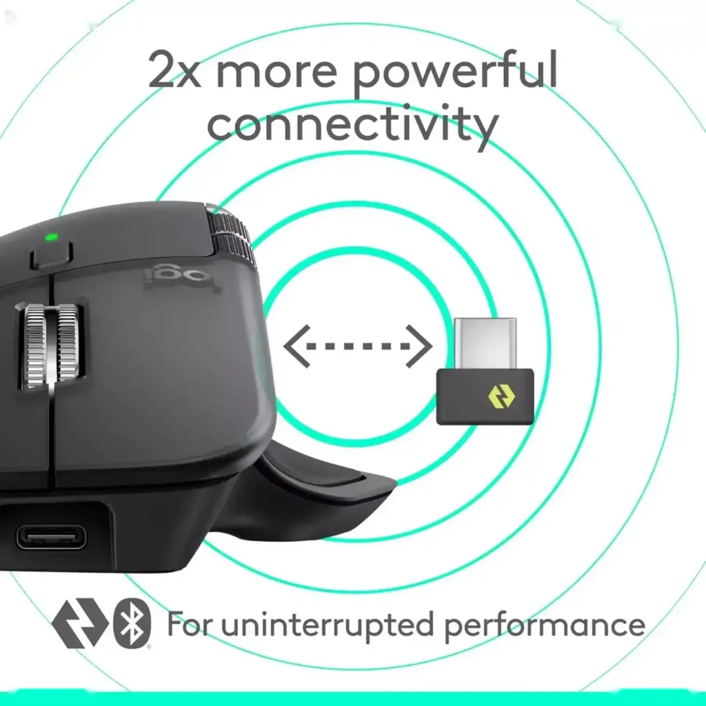 Беспроводная мышь Logitech MX Master 4 Performance Mouse 8K DPI Graphite