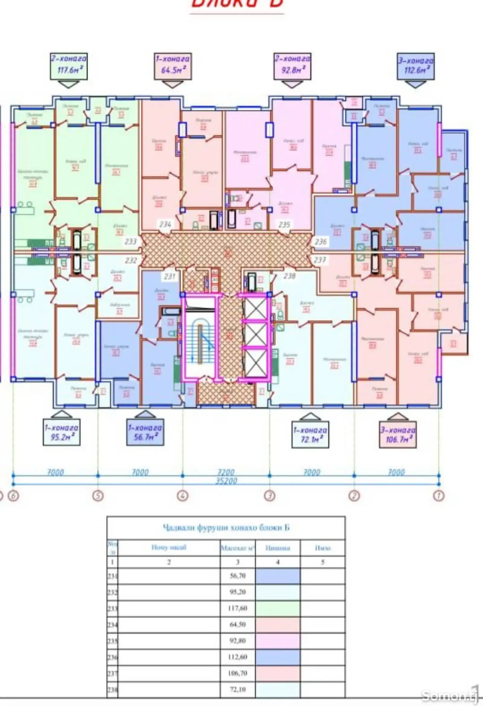 2-комн. квартира, 17 этаж, 72 м², И.Сомони