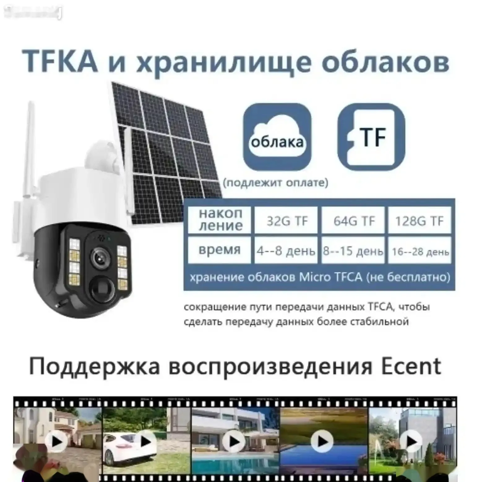 Солнечная камера 4G PTZ