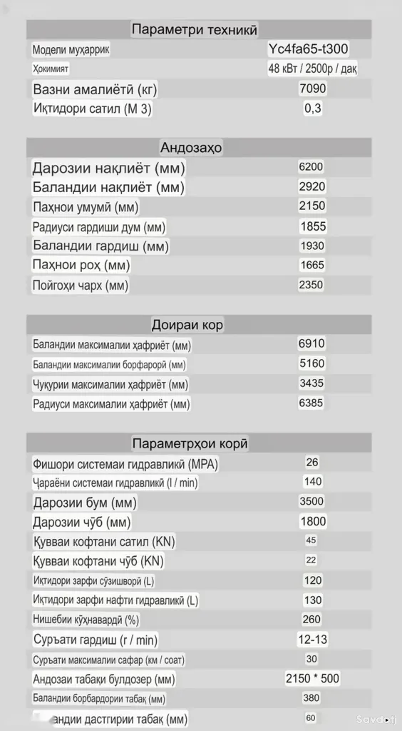 Экскаватор Sonomach GHT80w на заказ