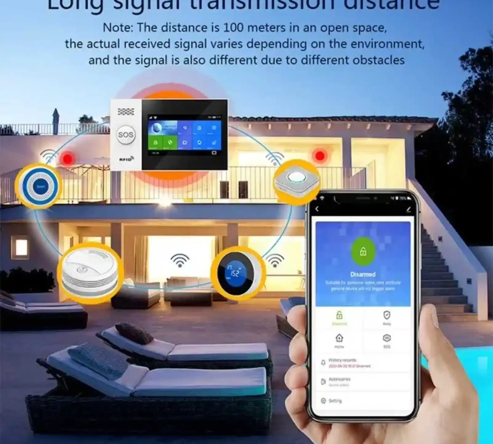 Охранная сигнализация 4g sim wifi Bezopasnosttj