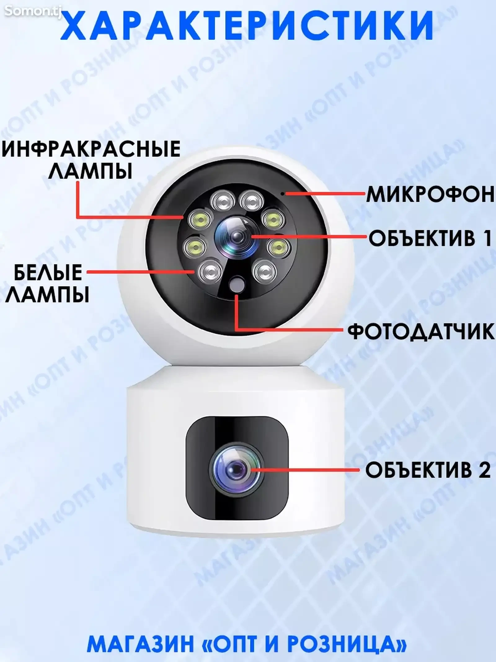 Беспроводная IP Wi-Fi камера видеонаблюдения с сим-картой