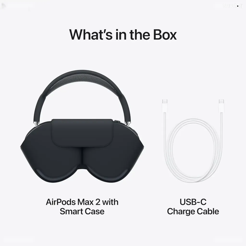 Наушники Apple AirPods Max, 2-го поколения, Wireless Over-Ear USB-C Blue